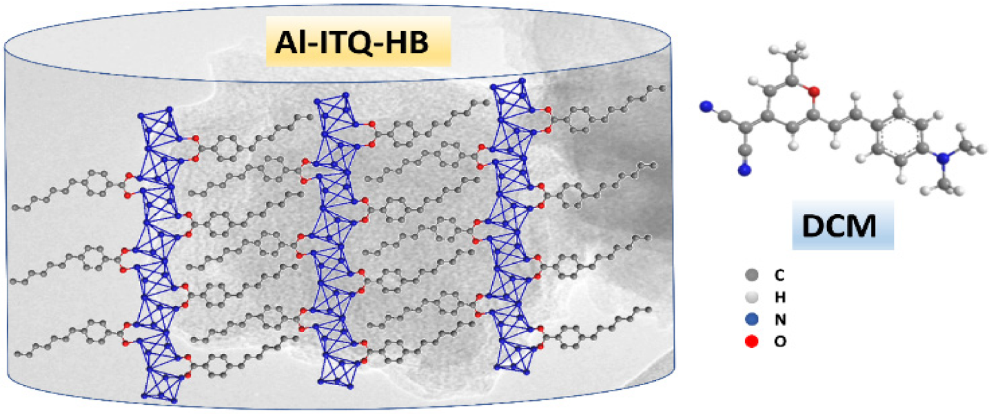 Ijms 23 00330 sch001 550