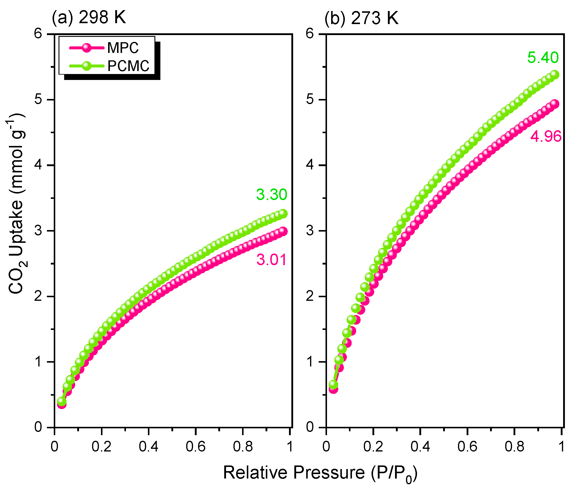 Ijms 23 00347 g008 550
