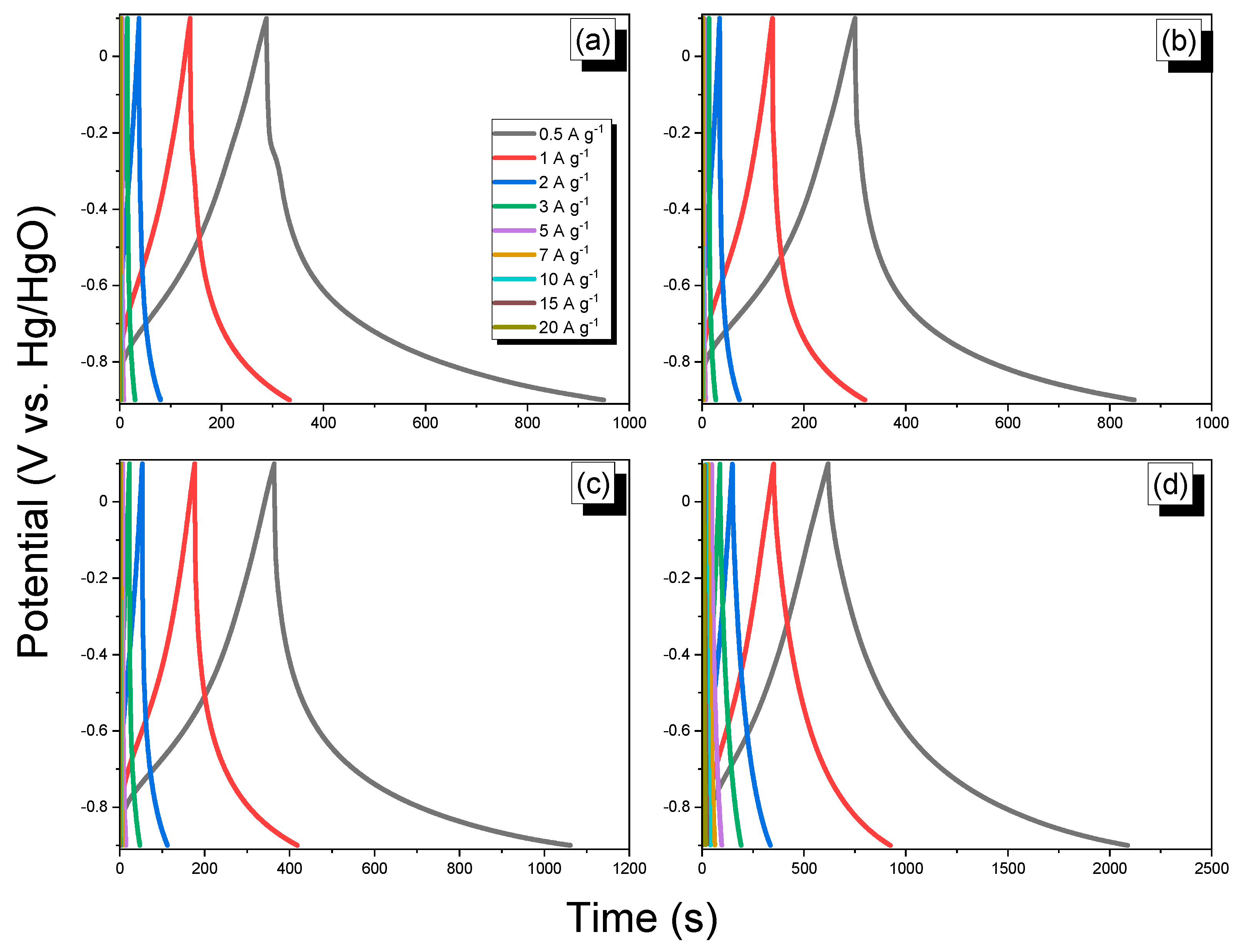Ijms 23 00347 g010 550