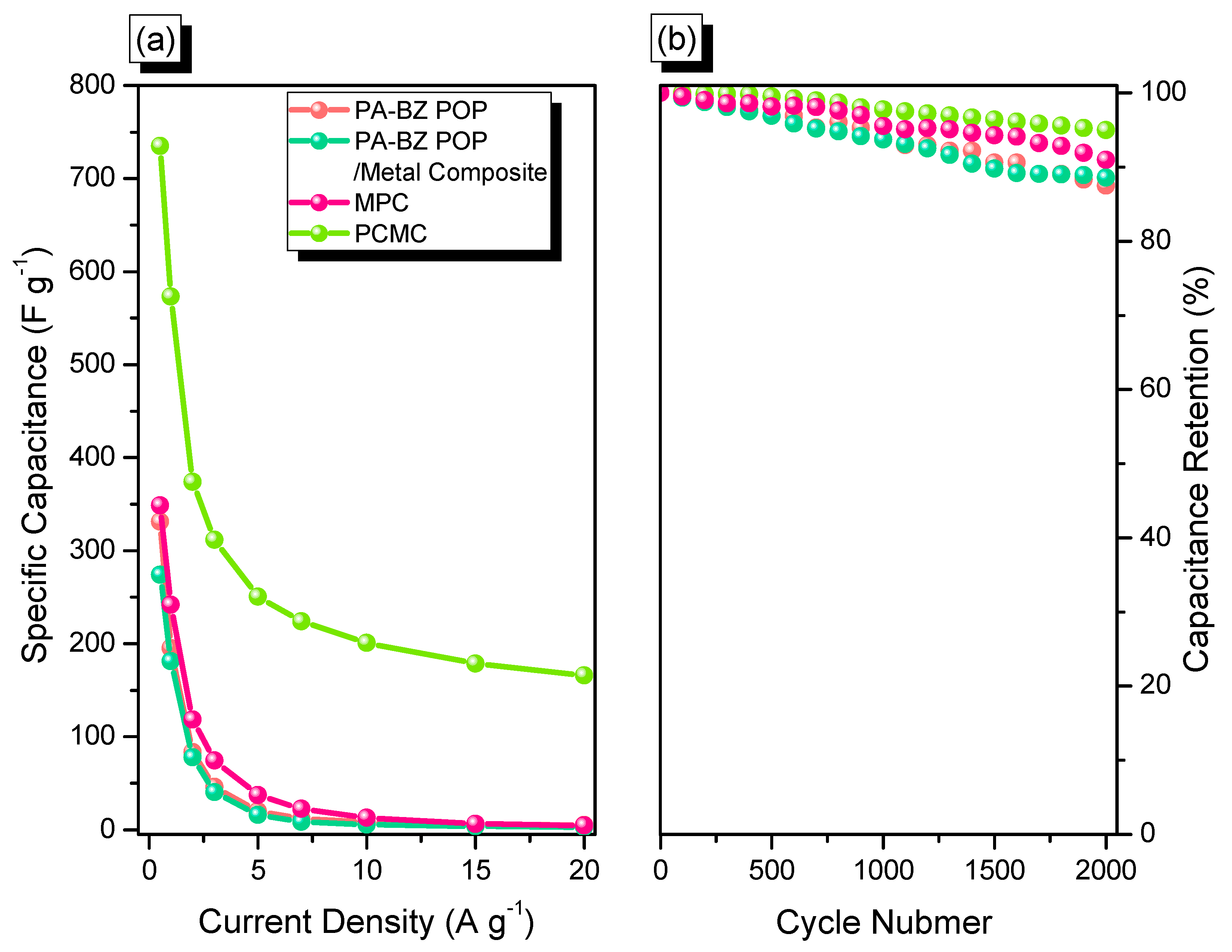 Ijms 23 00347 g011 550