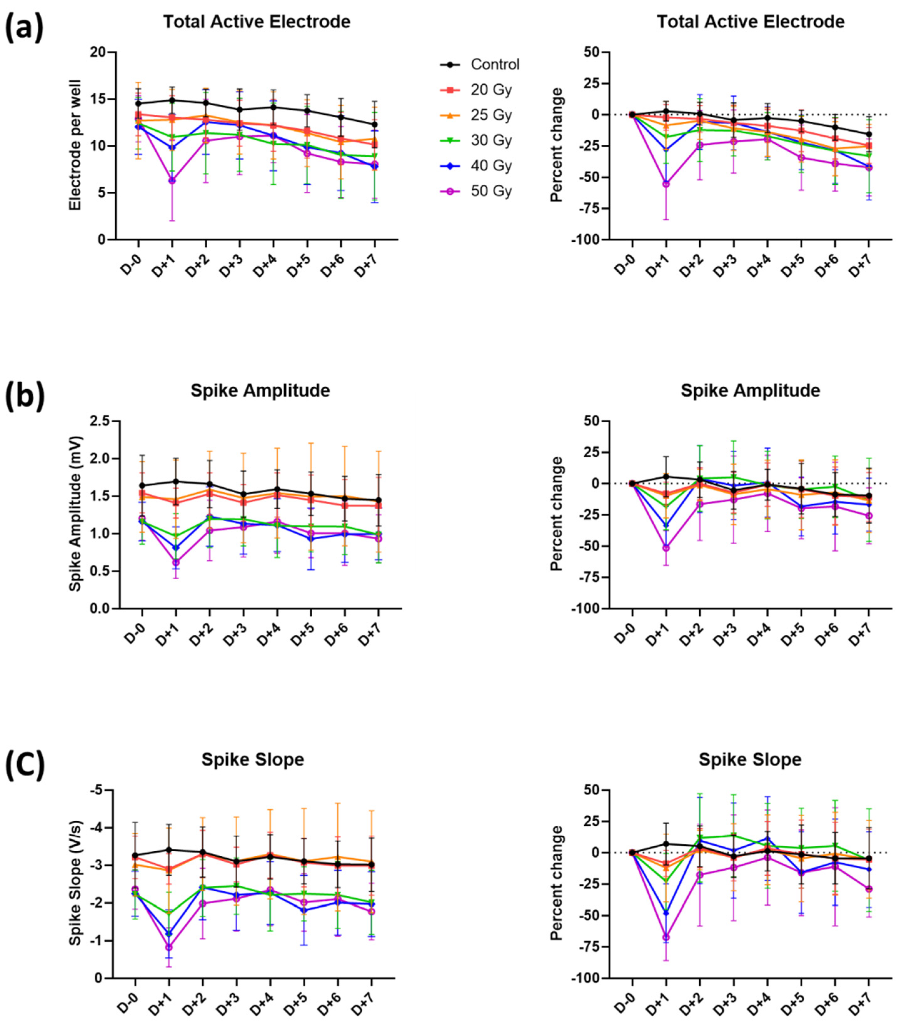 Ijms 23 00351 g004 550