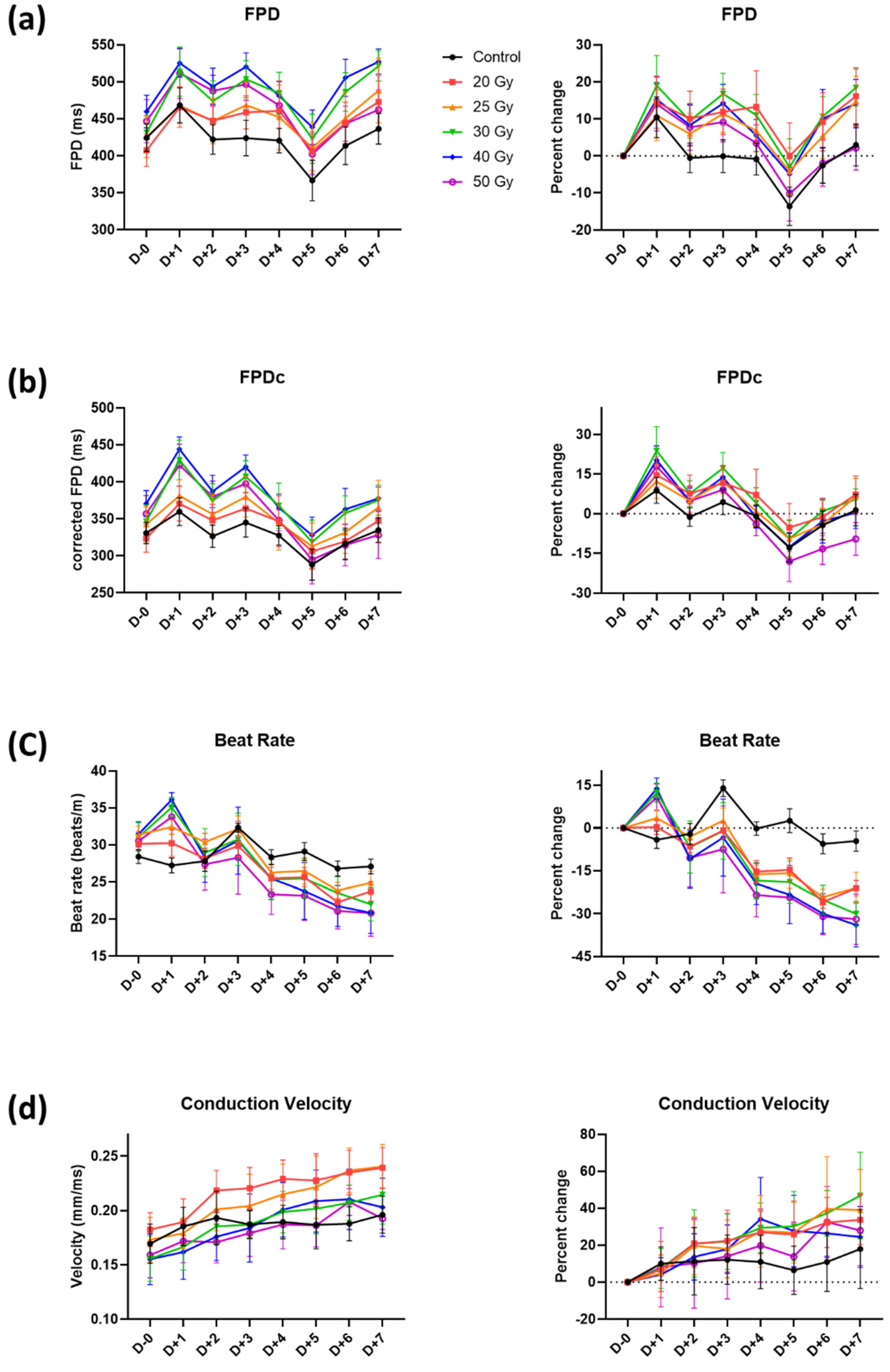 Ijms 23 00351 g005 550