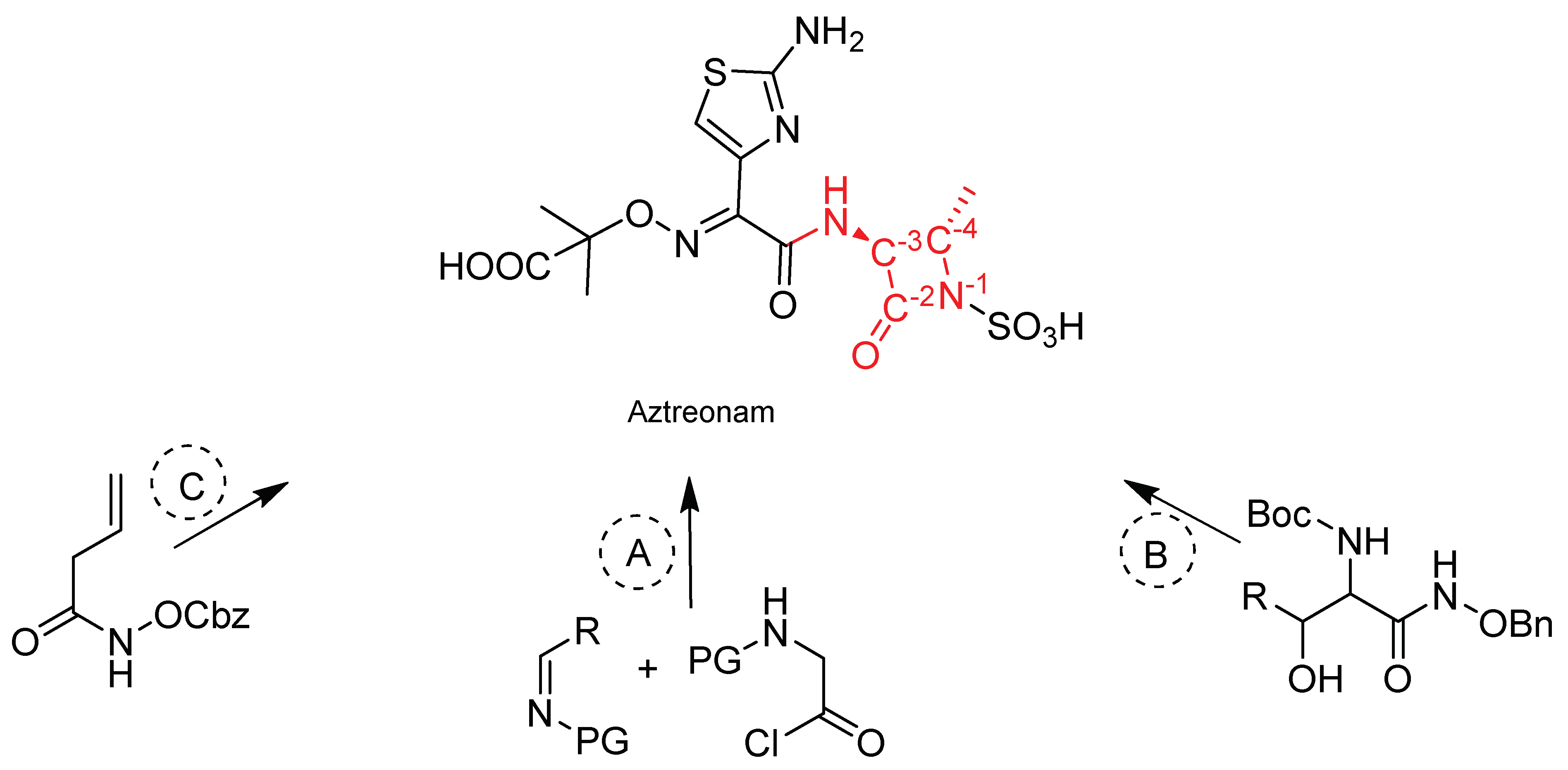 Ijms 23 00360 g001 550