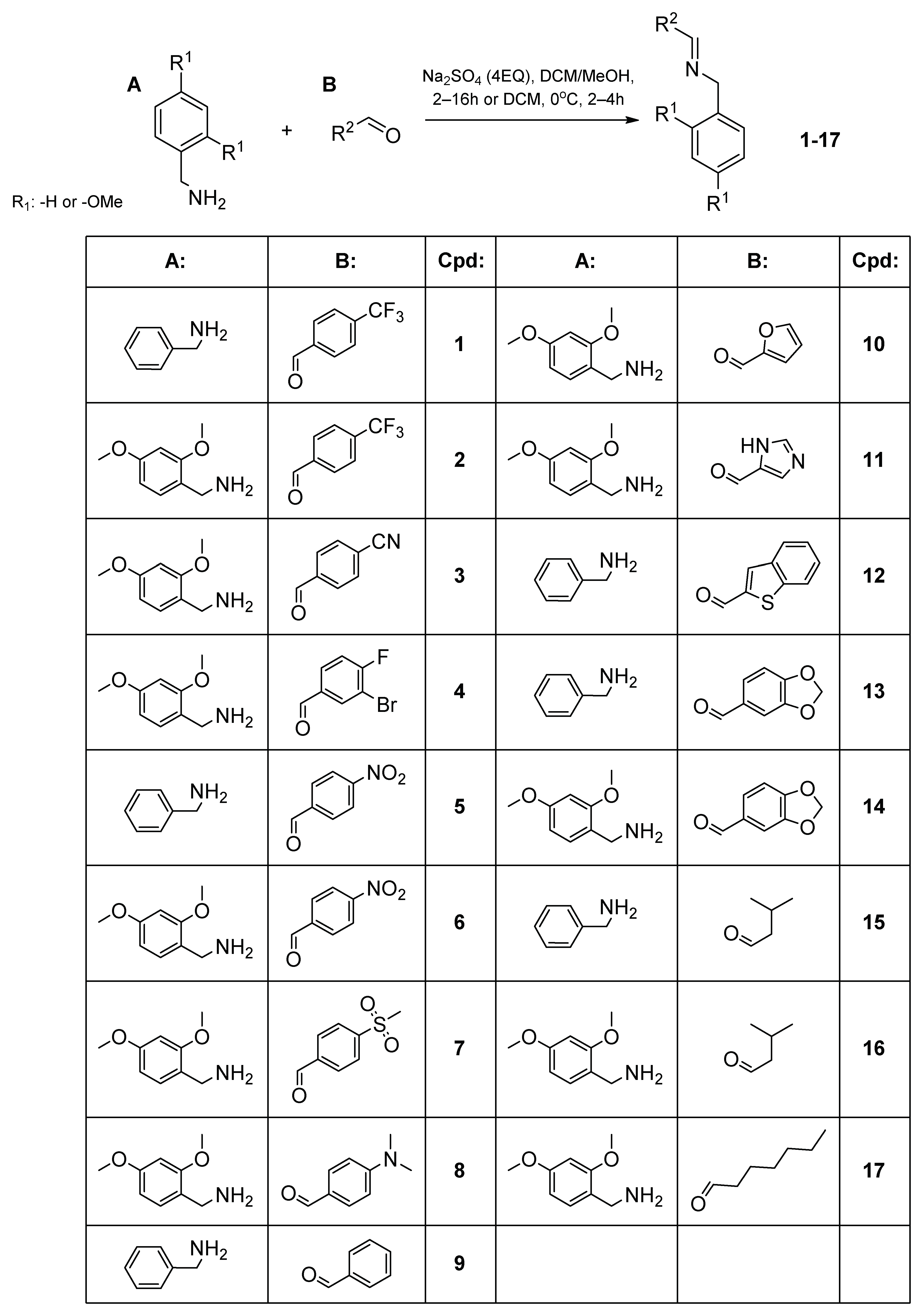 Ijms 23 00360 sch001 550