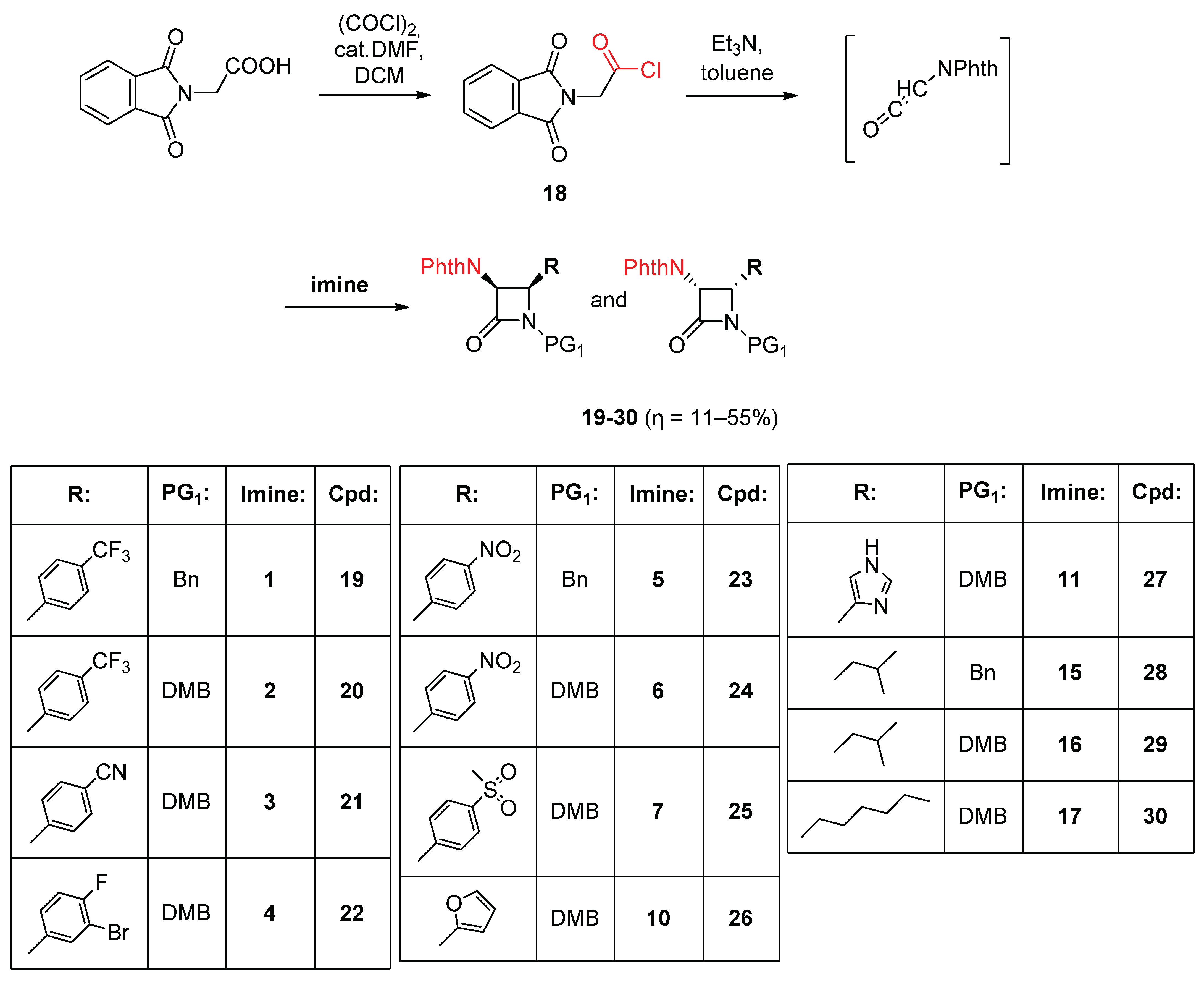 Ijms 23 00360 sch002 550