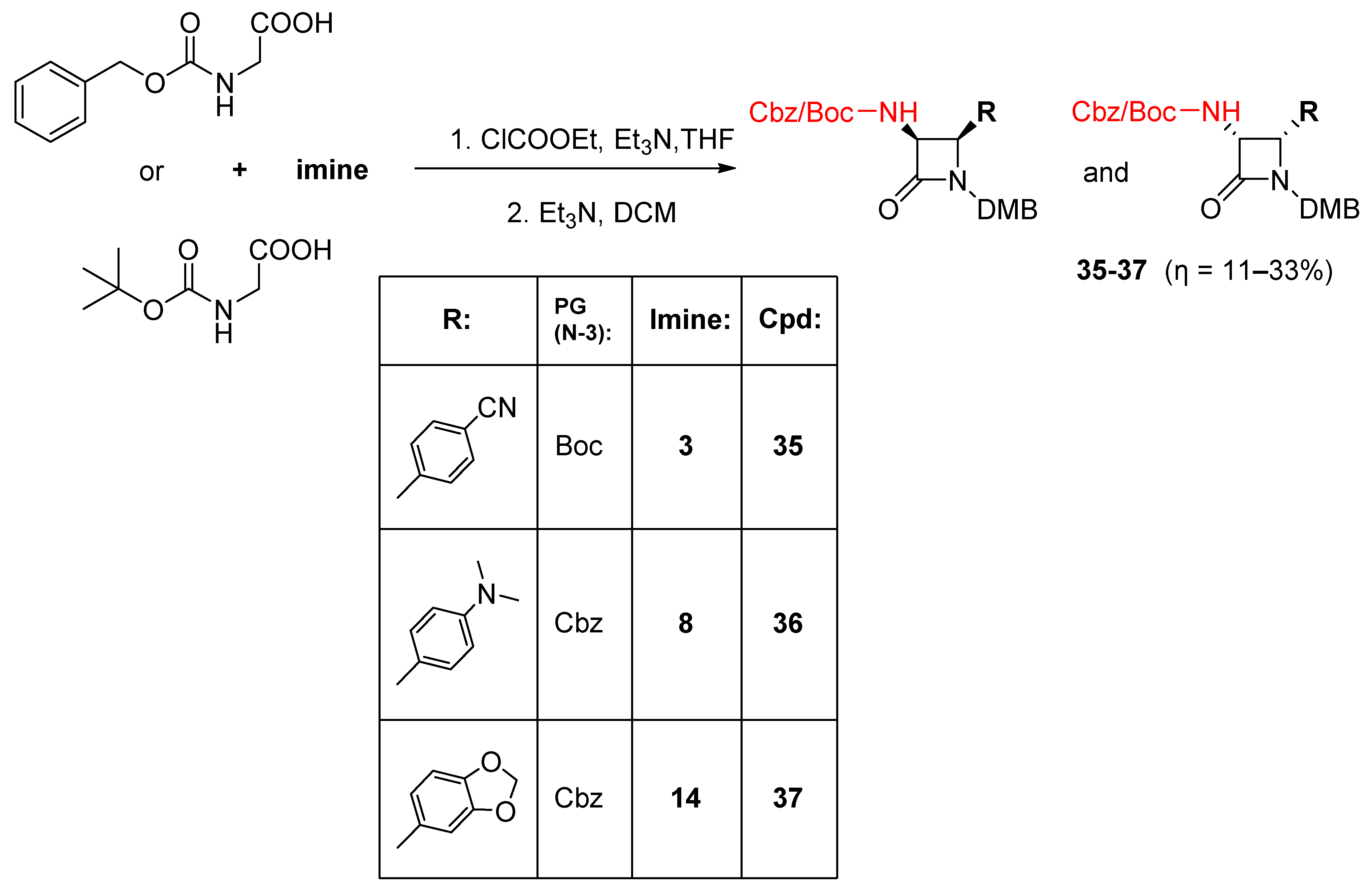 Ijms 23 00360 sch004 550