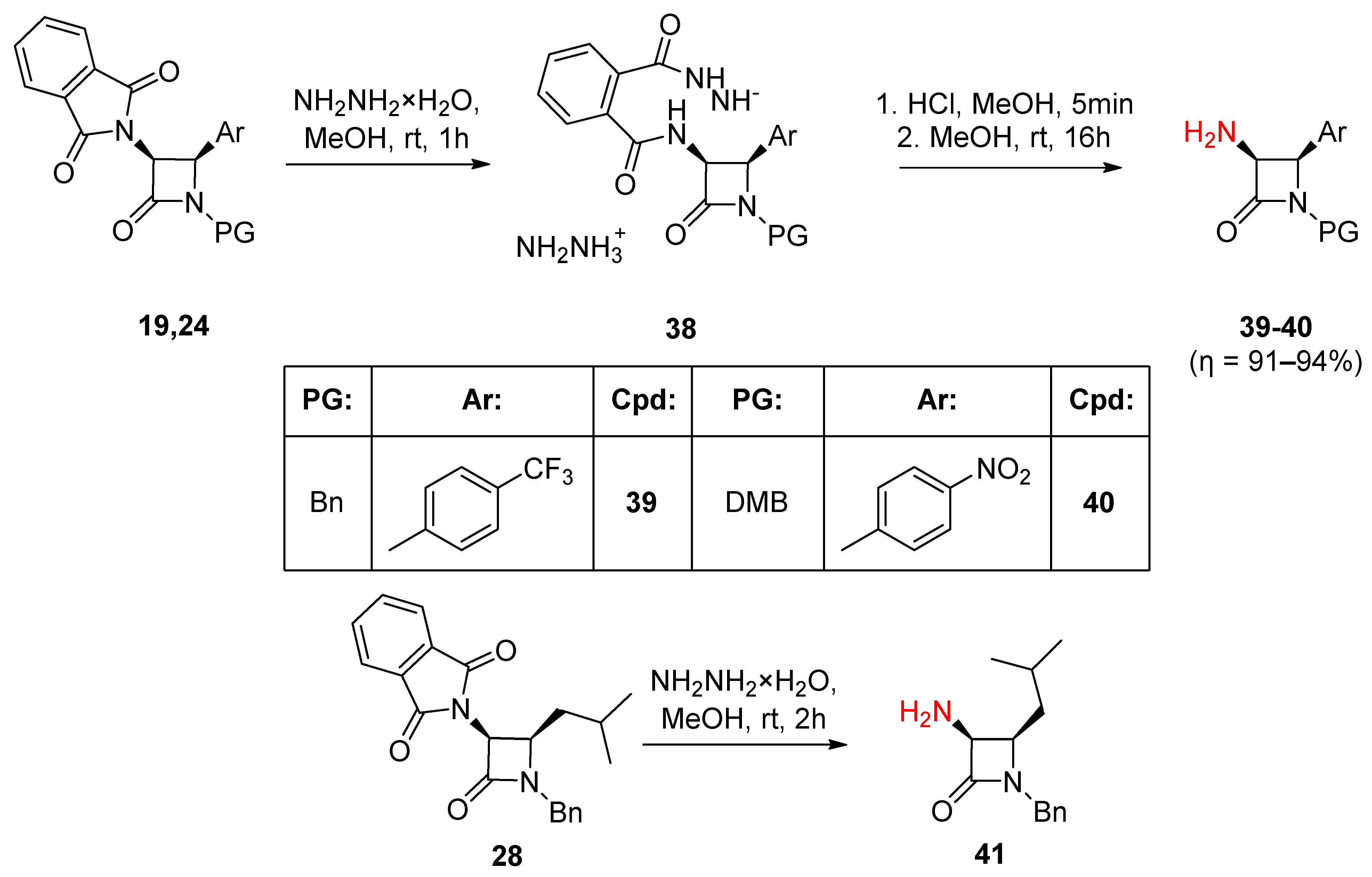Ijms 23 00360 sch005 550
