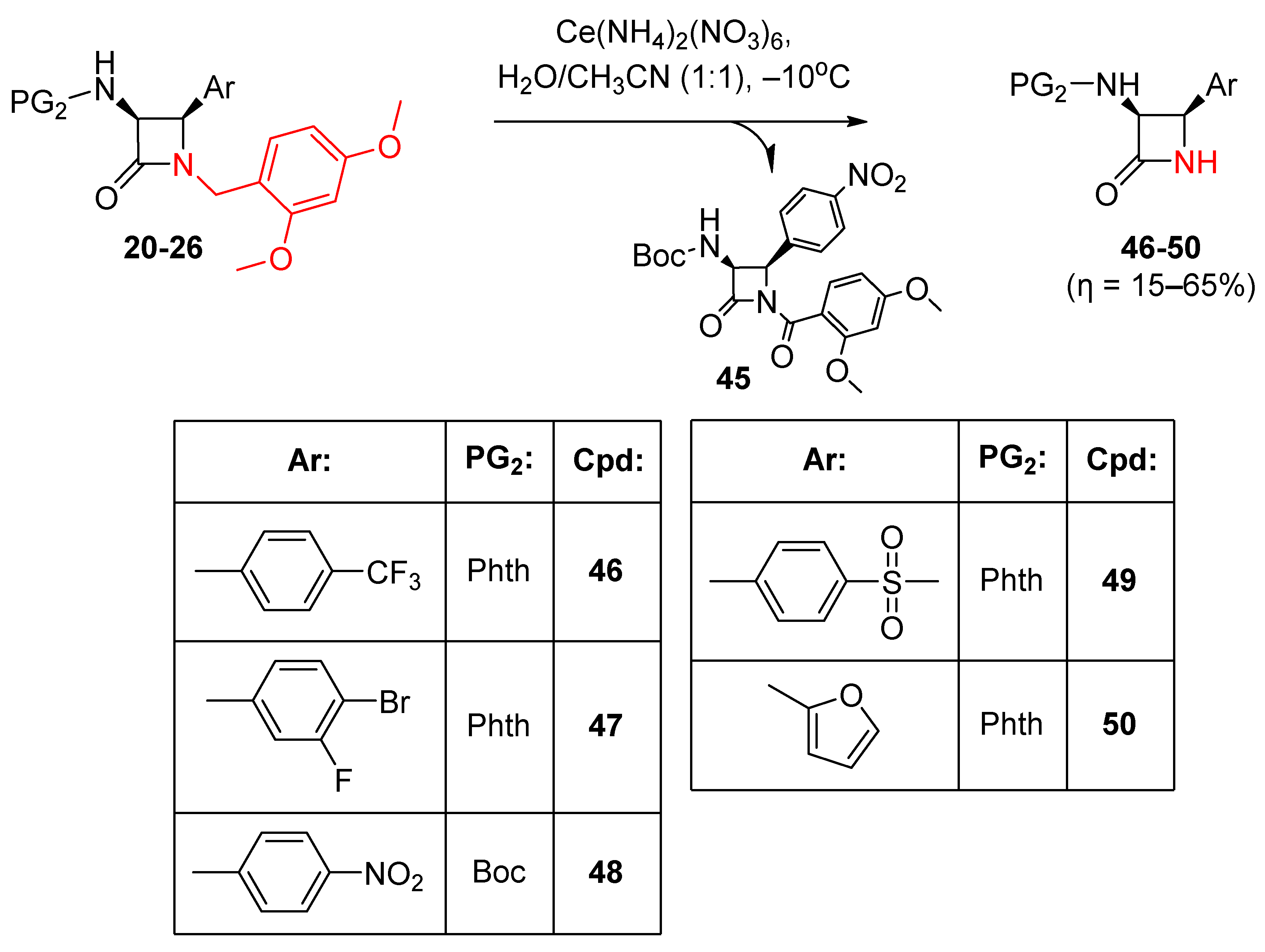 Ijms 23 00360 sch007 550