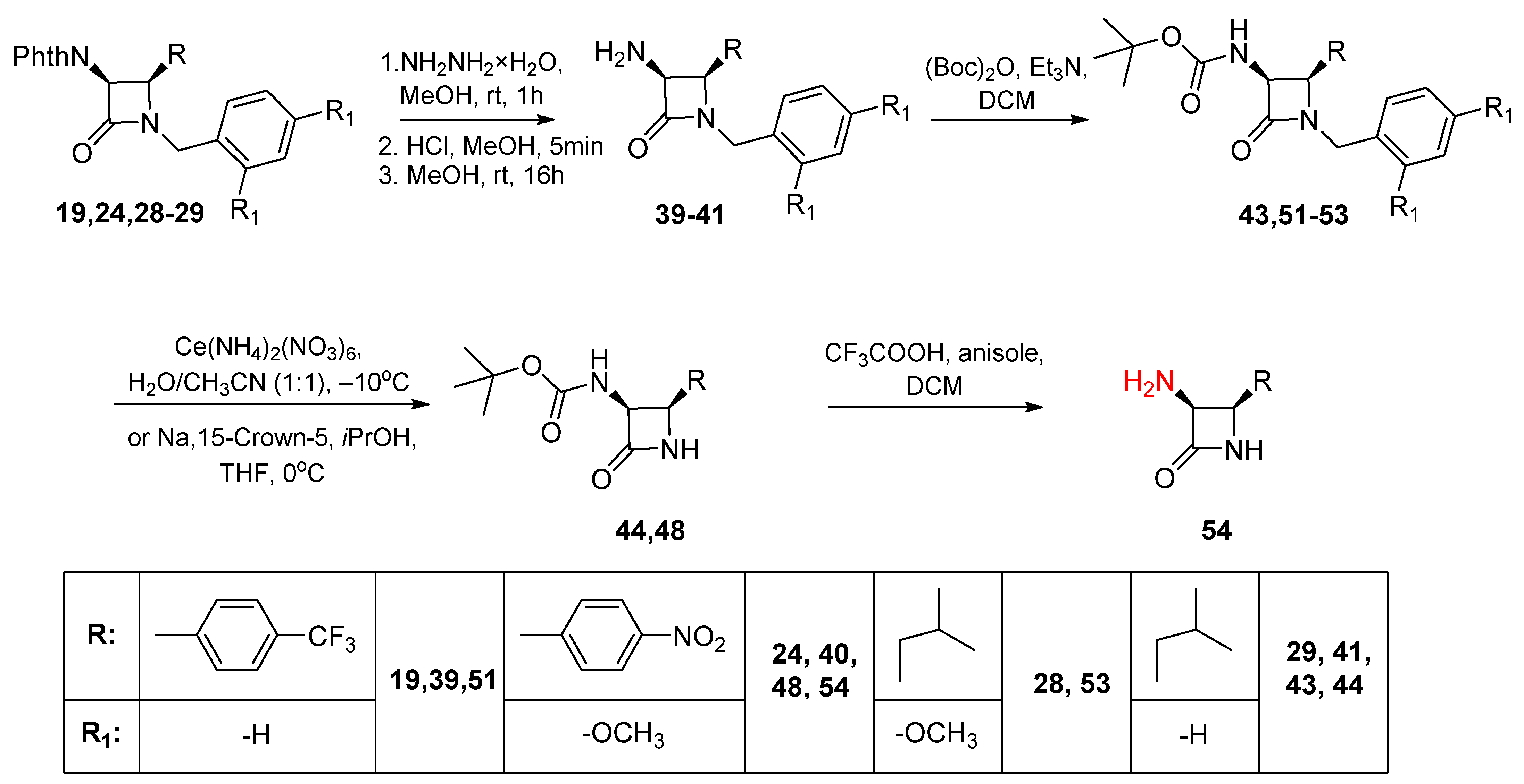 Ijms 23 00360 sch008 550