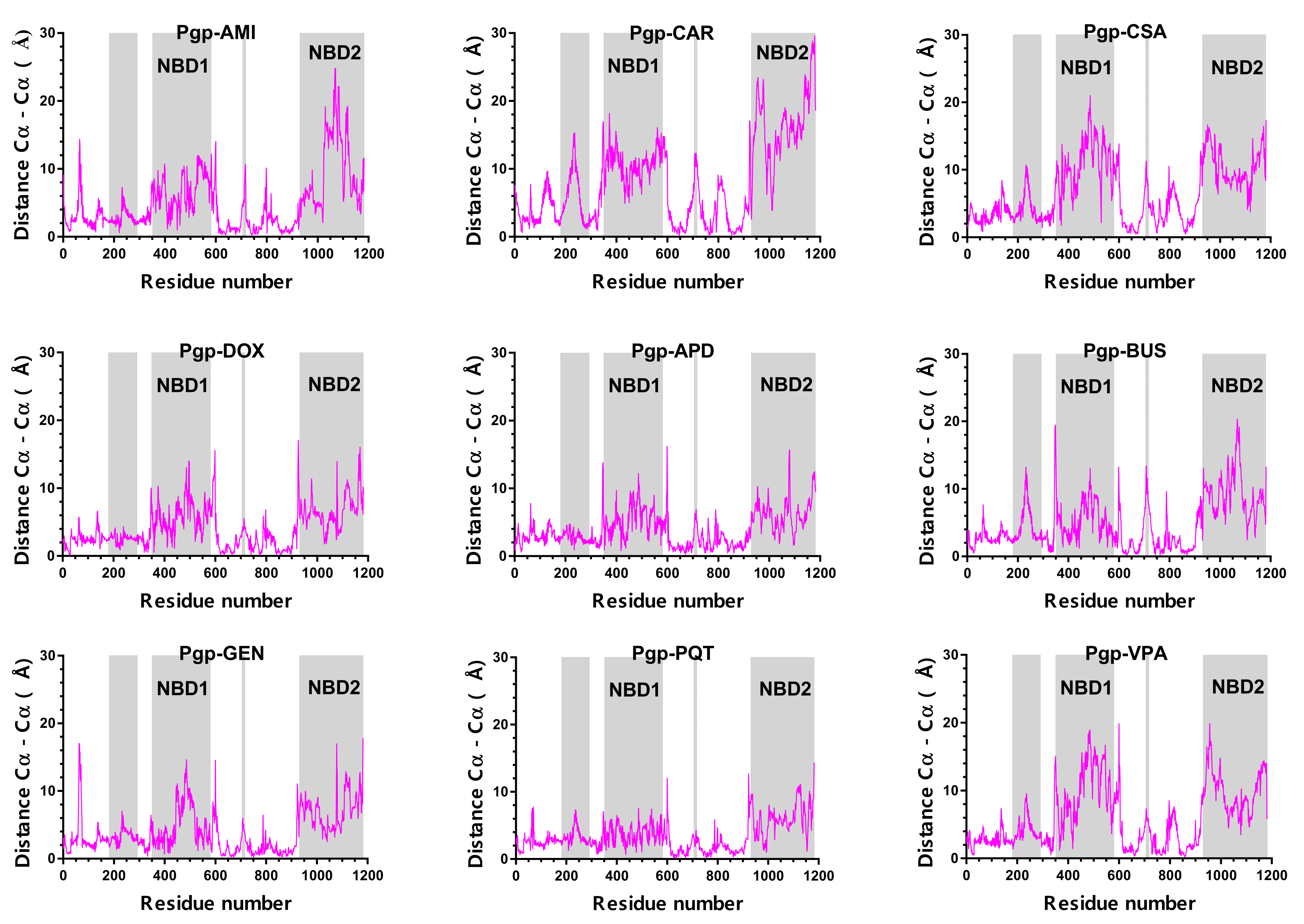 Ijms 23 00362 g009 Ijms 23 00362 g009