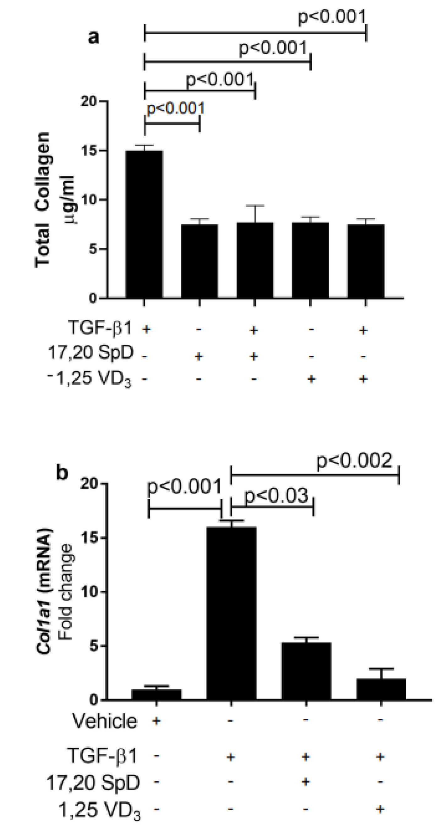 Ijms 23 00367 g001 550