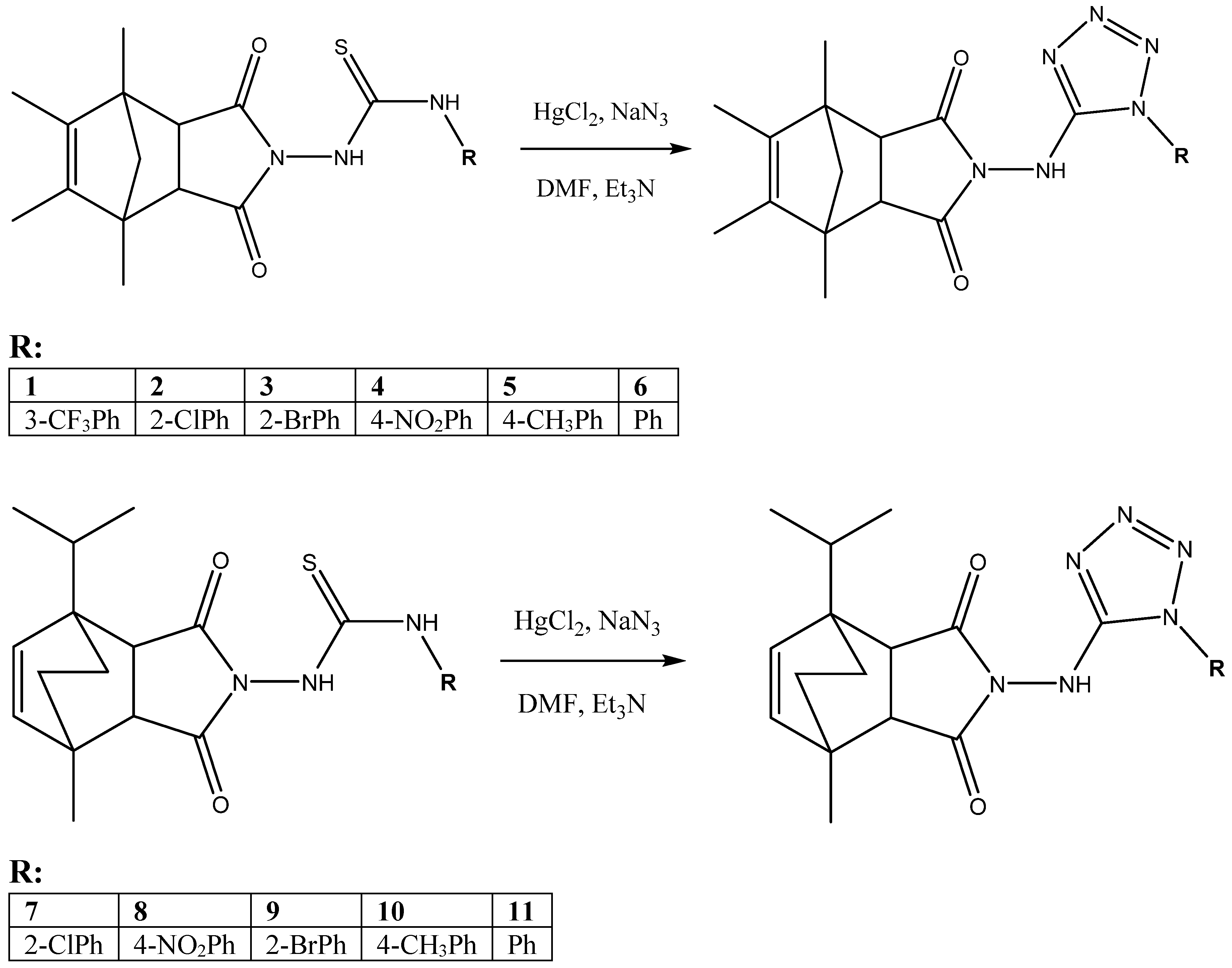 Ijms 23 00378 sch001 Ijms 23 00378 sch001