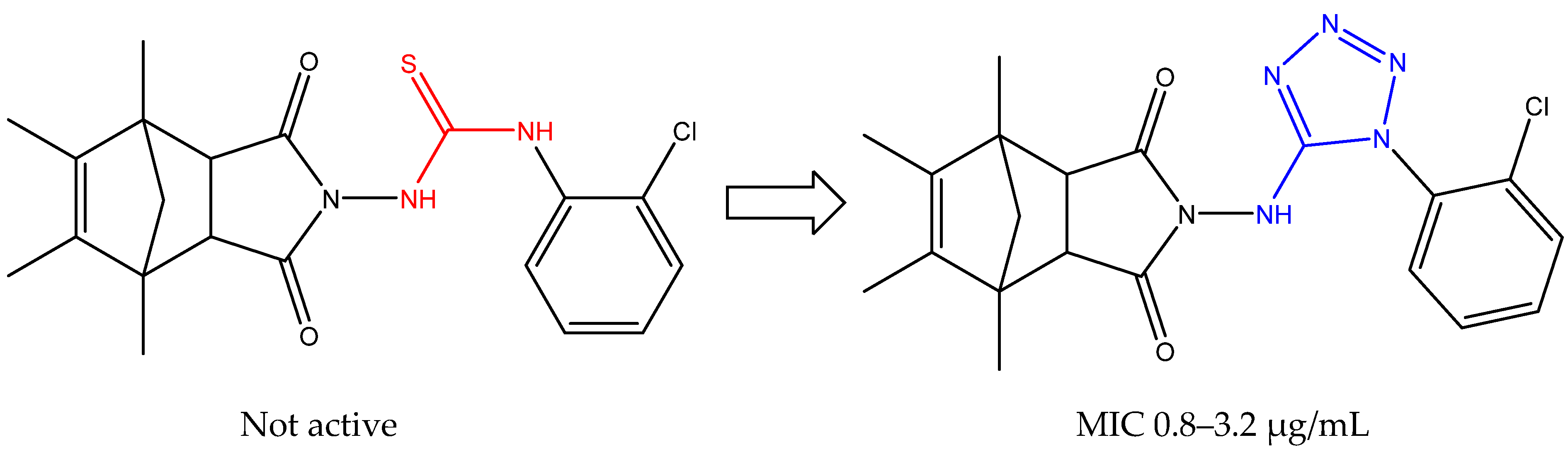 Ijms 23 00378 sch002 Ijms 23 00378 sch002