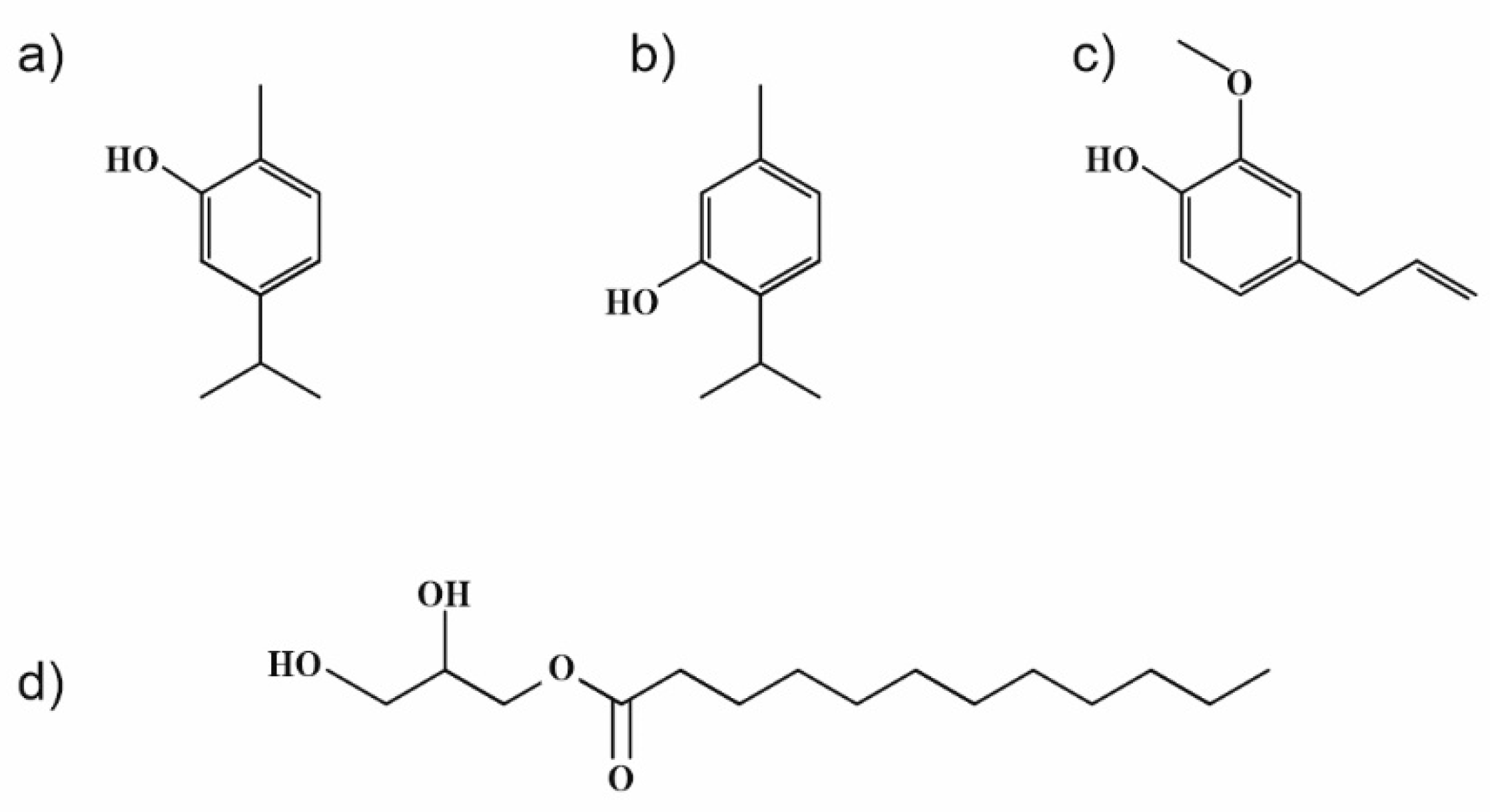 Ijms 23 00384 g007 Ijms 23 00384 g007