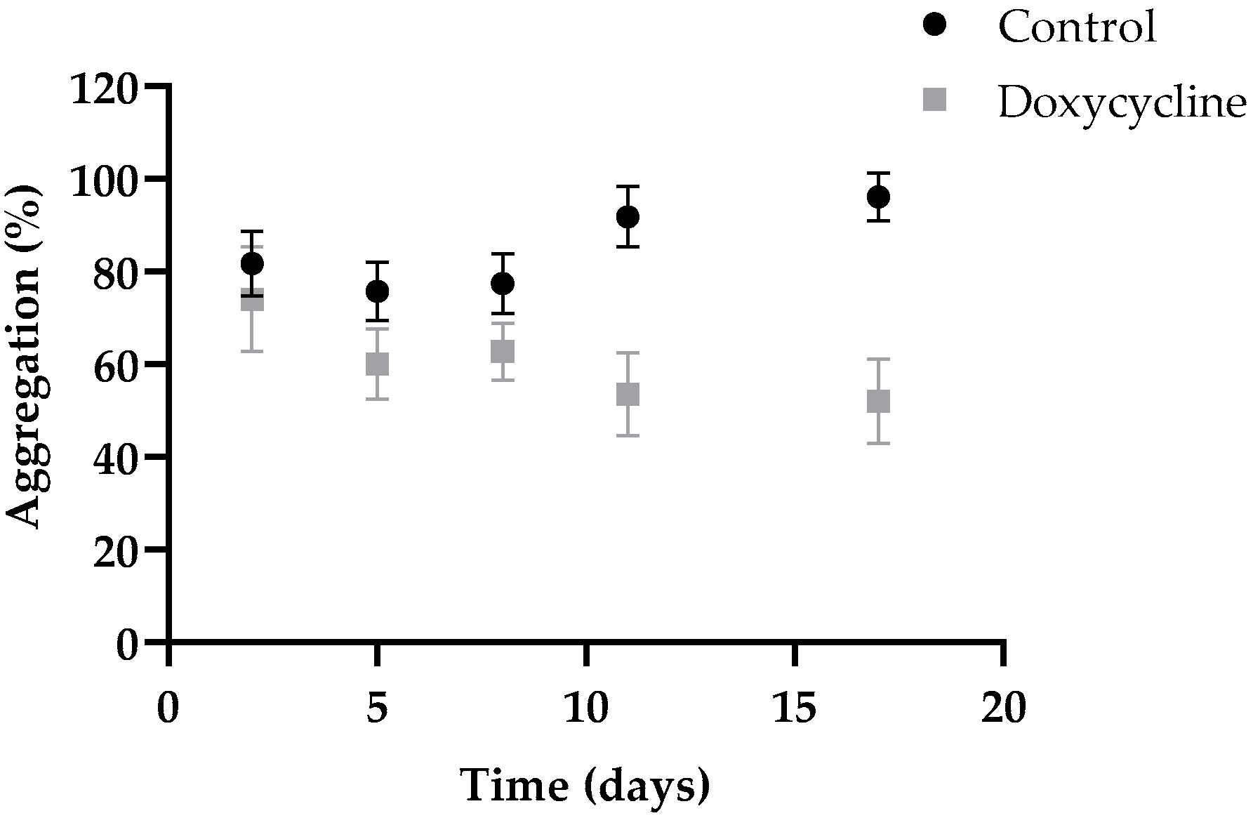 Ijms 23 00391 g004 Ijms 23 00391 g004