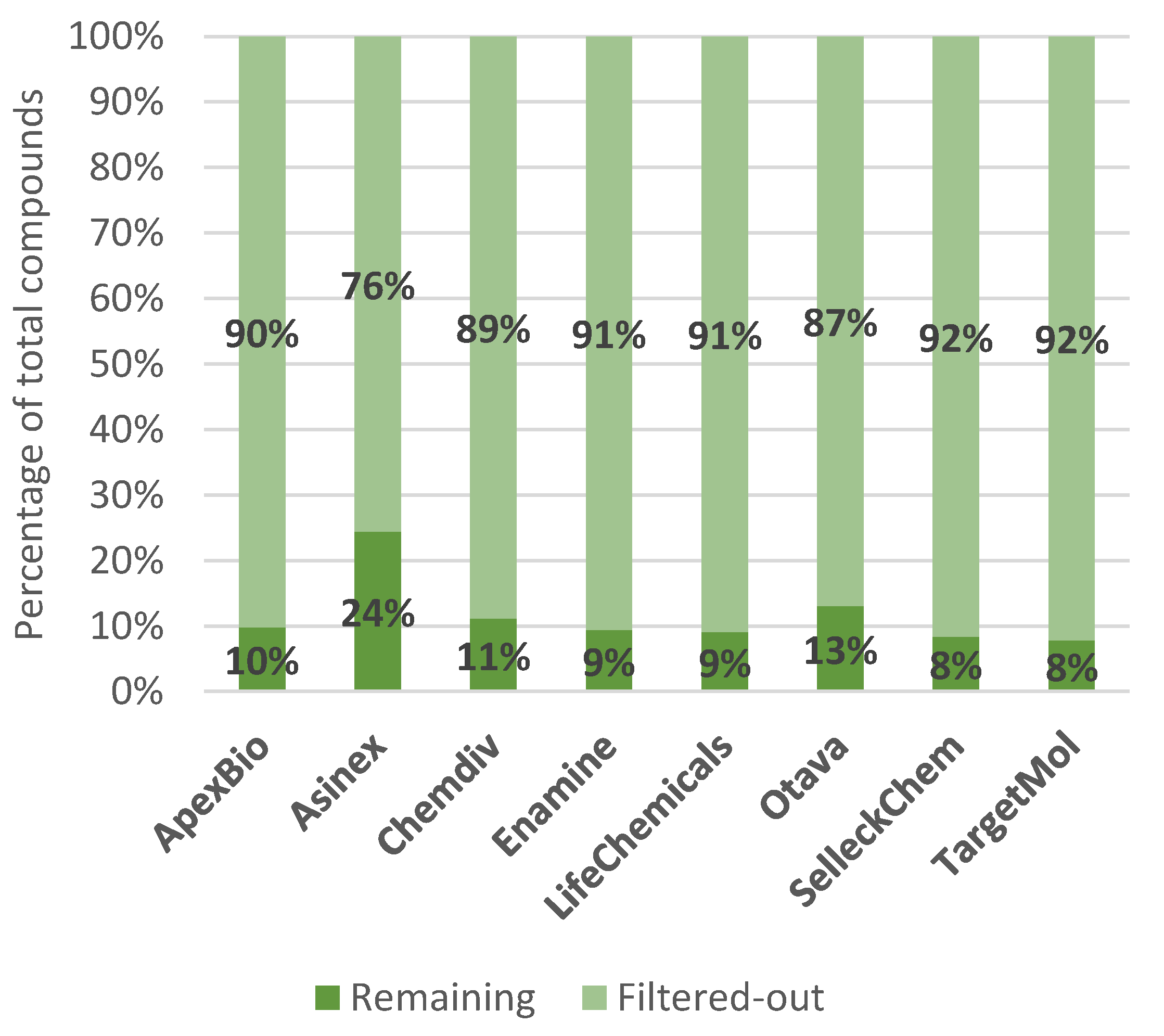 Ijms 23 00393 g009 550