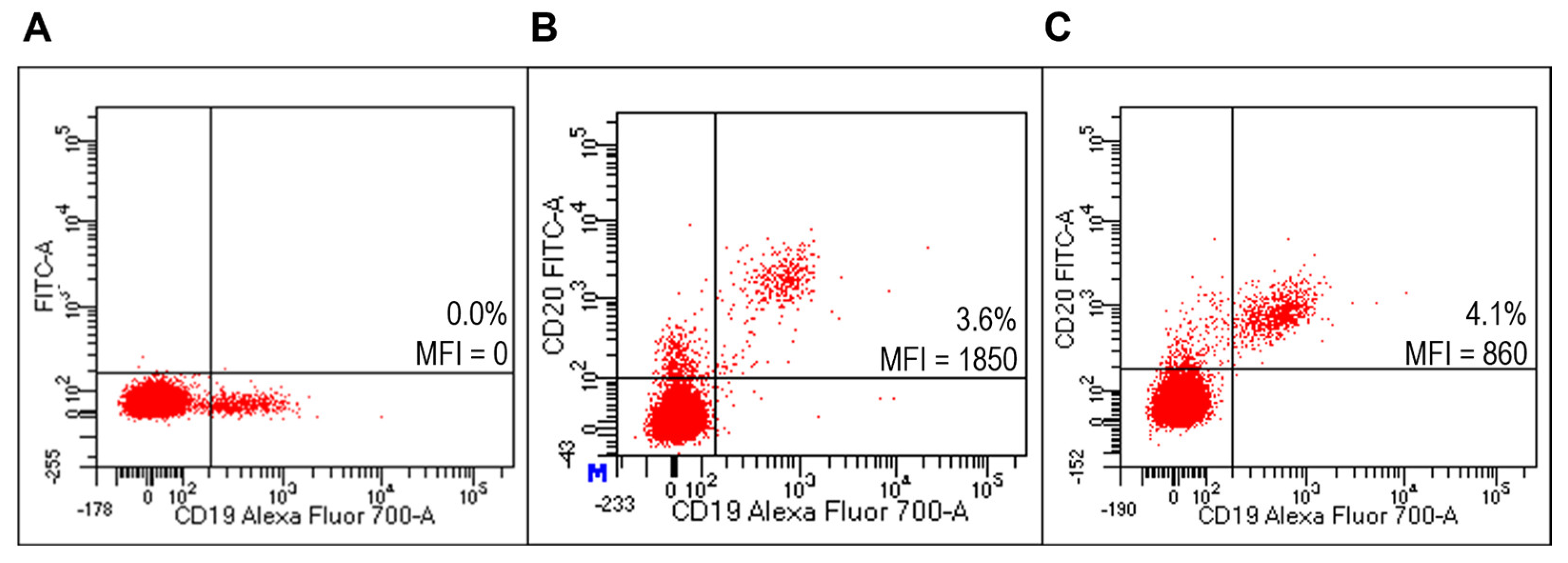 Ijms 23 00408 g006 550