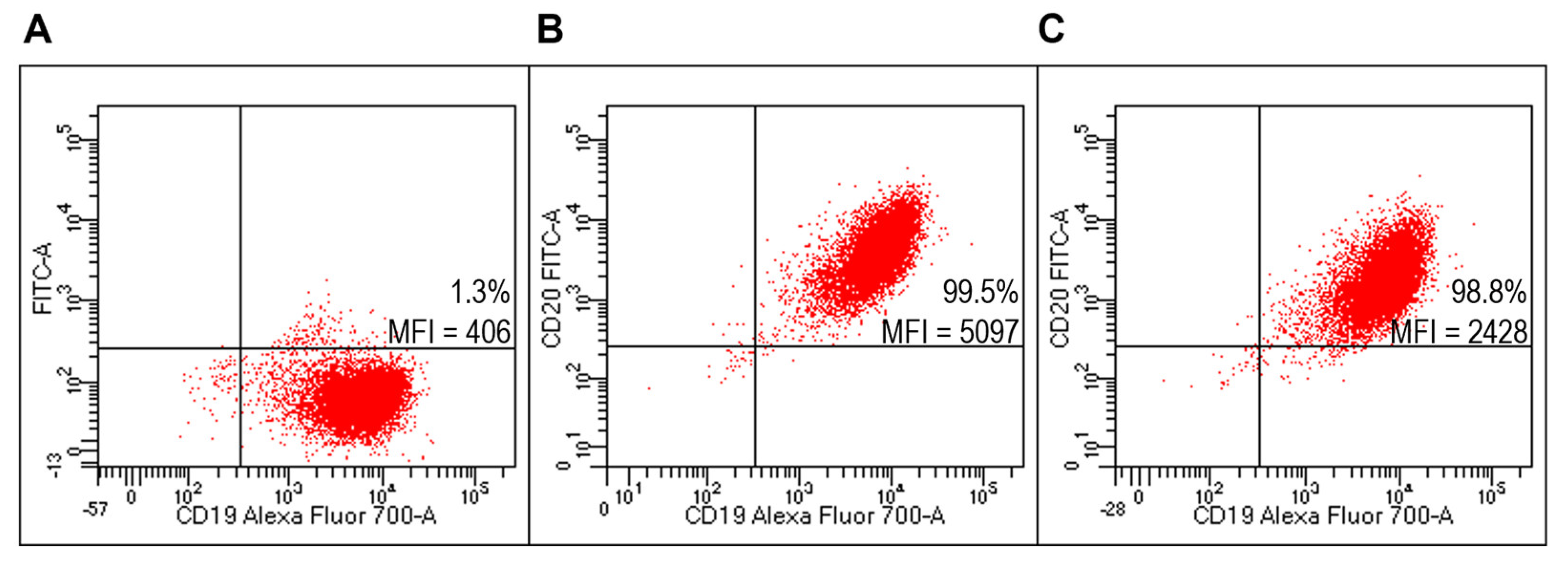 Ijms 23 00408 g008 550