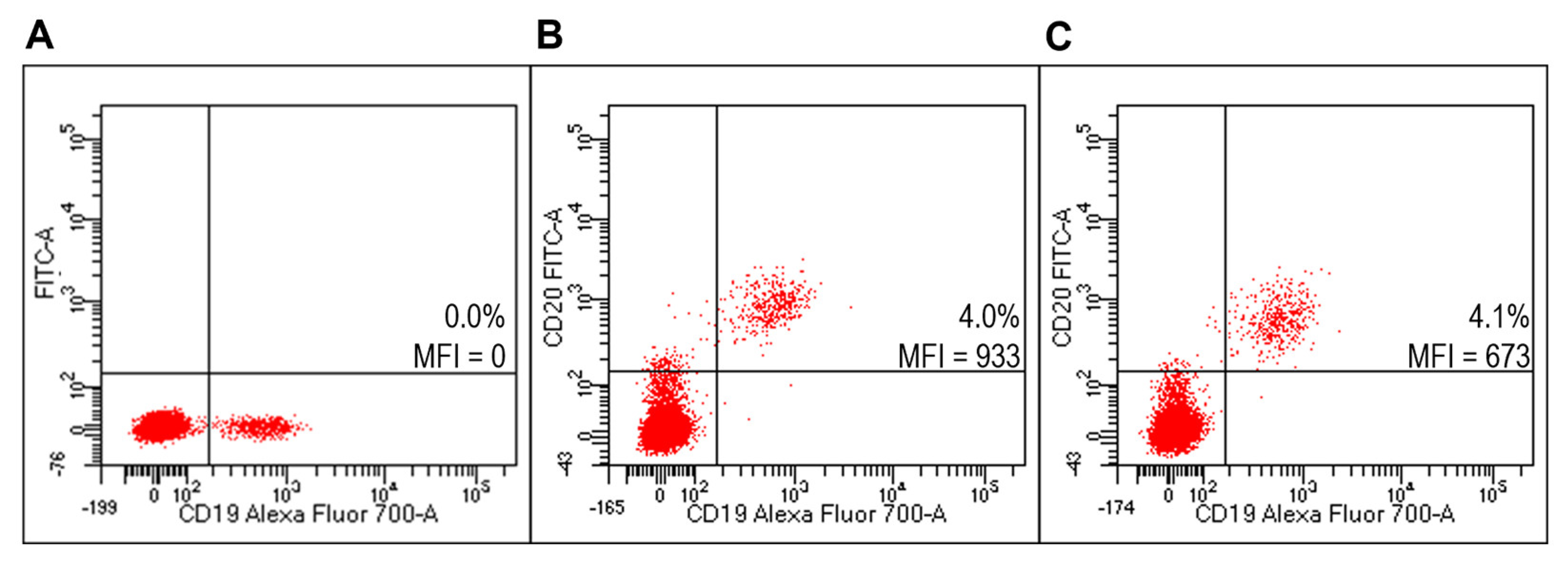 Ijms 23 00408 g009 550