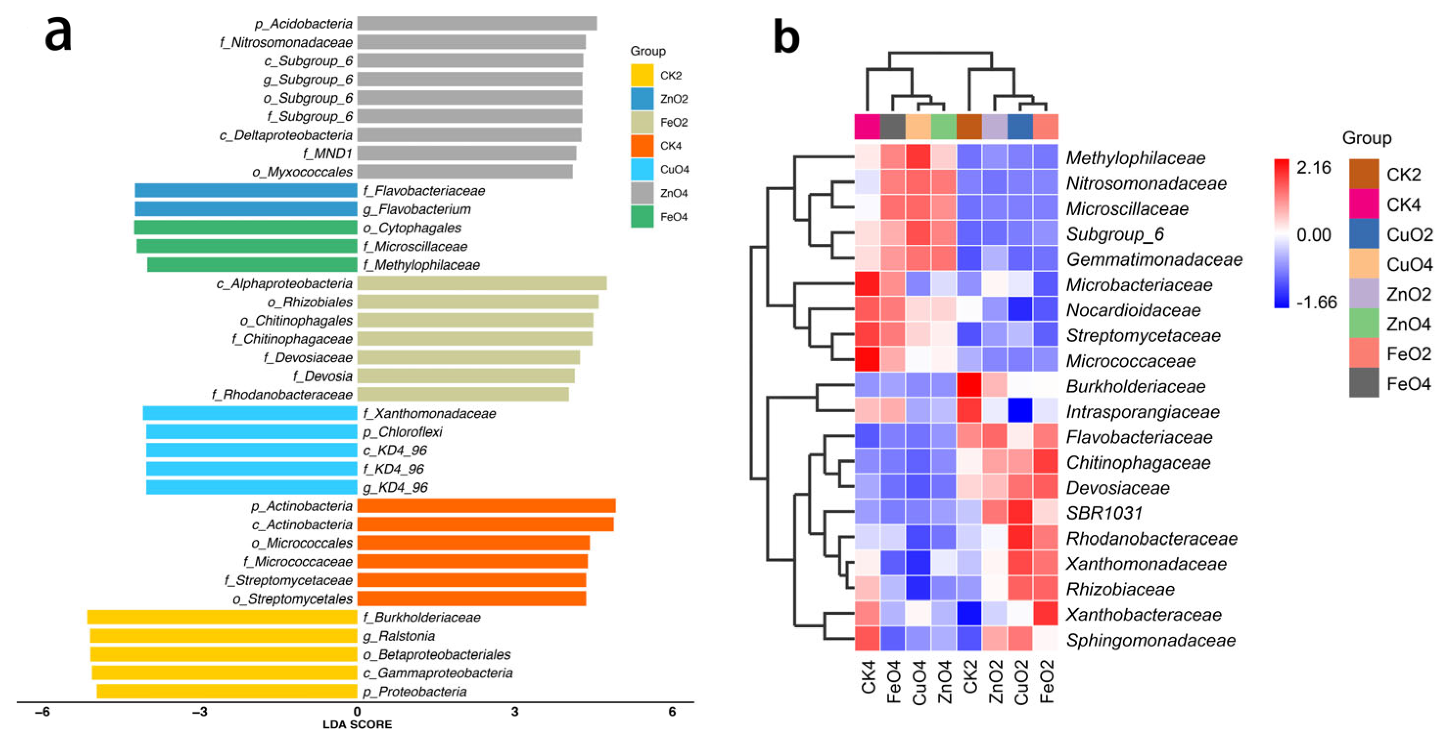Ijms 23 00414 g006 550