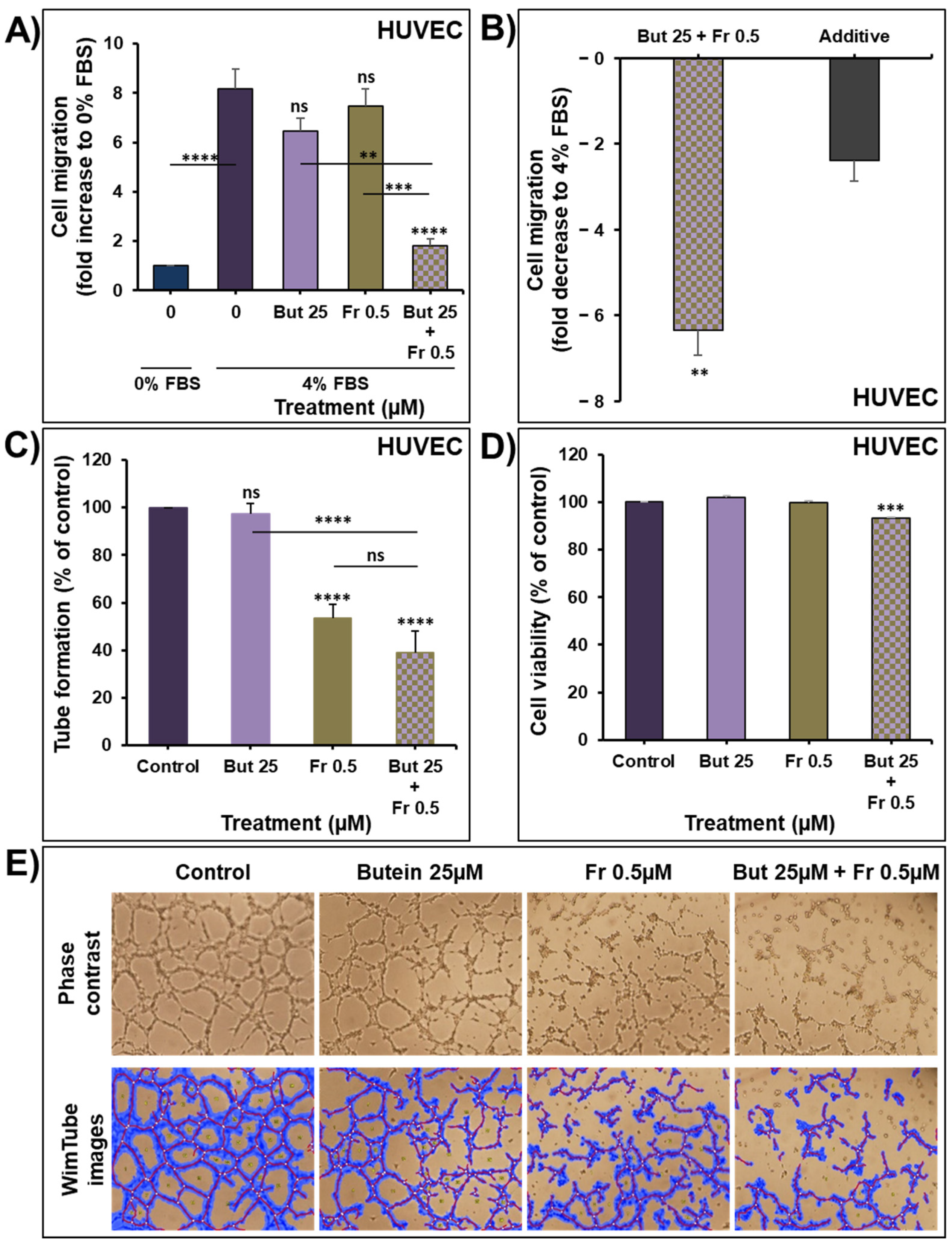 Ijms 23 00431 g008 550