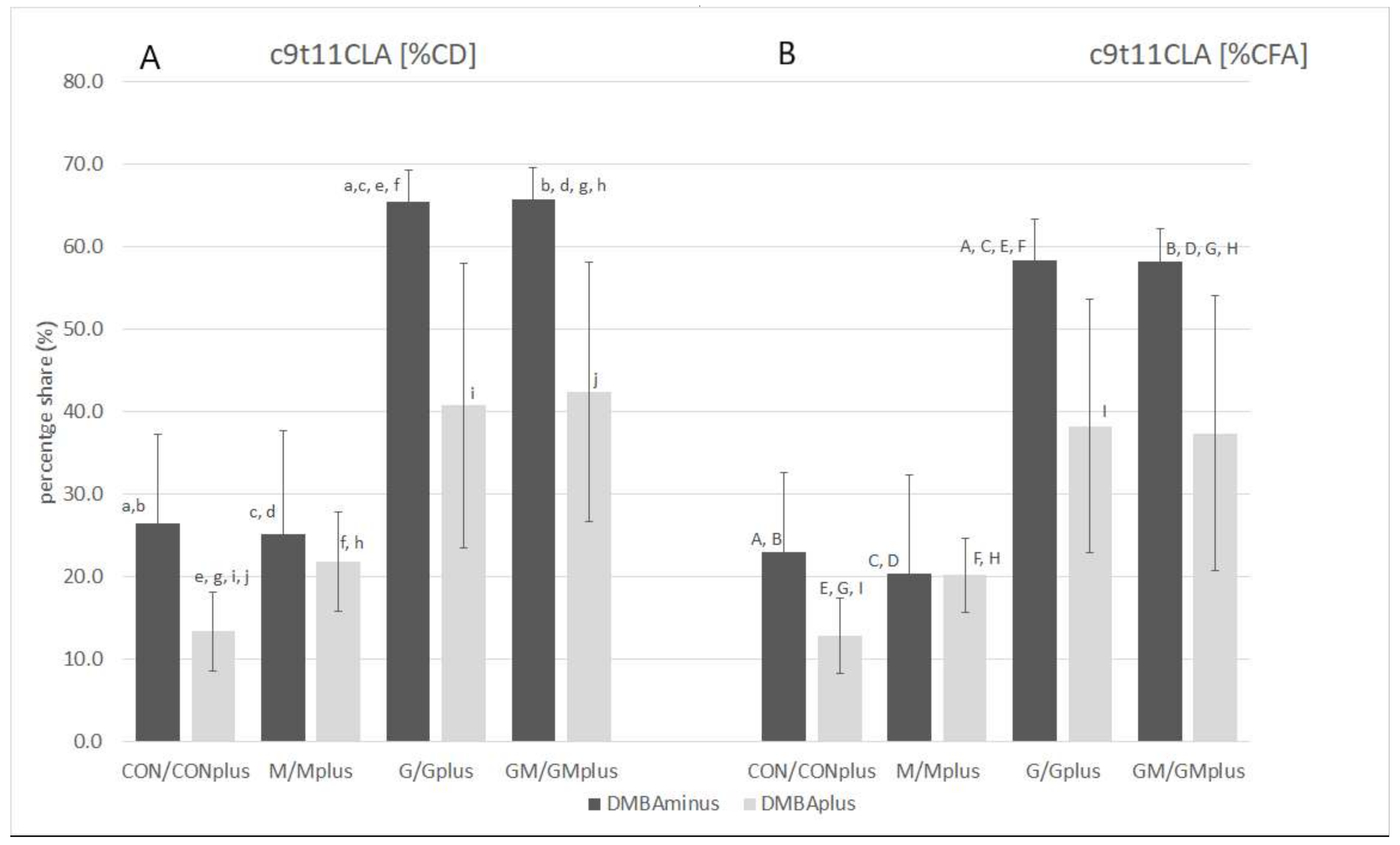 Ijms 23 00442 g001 550
