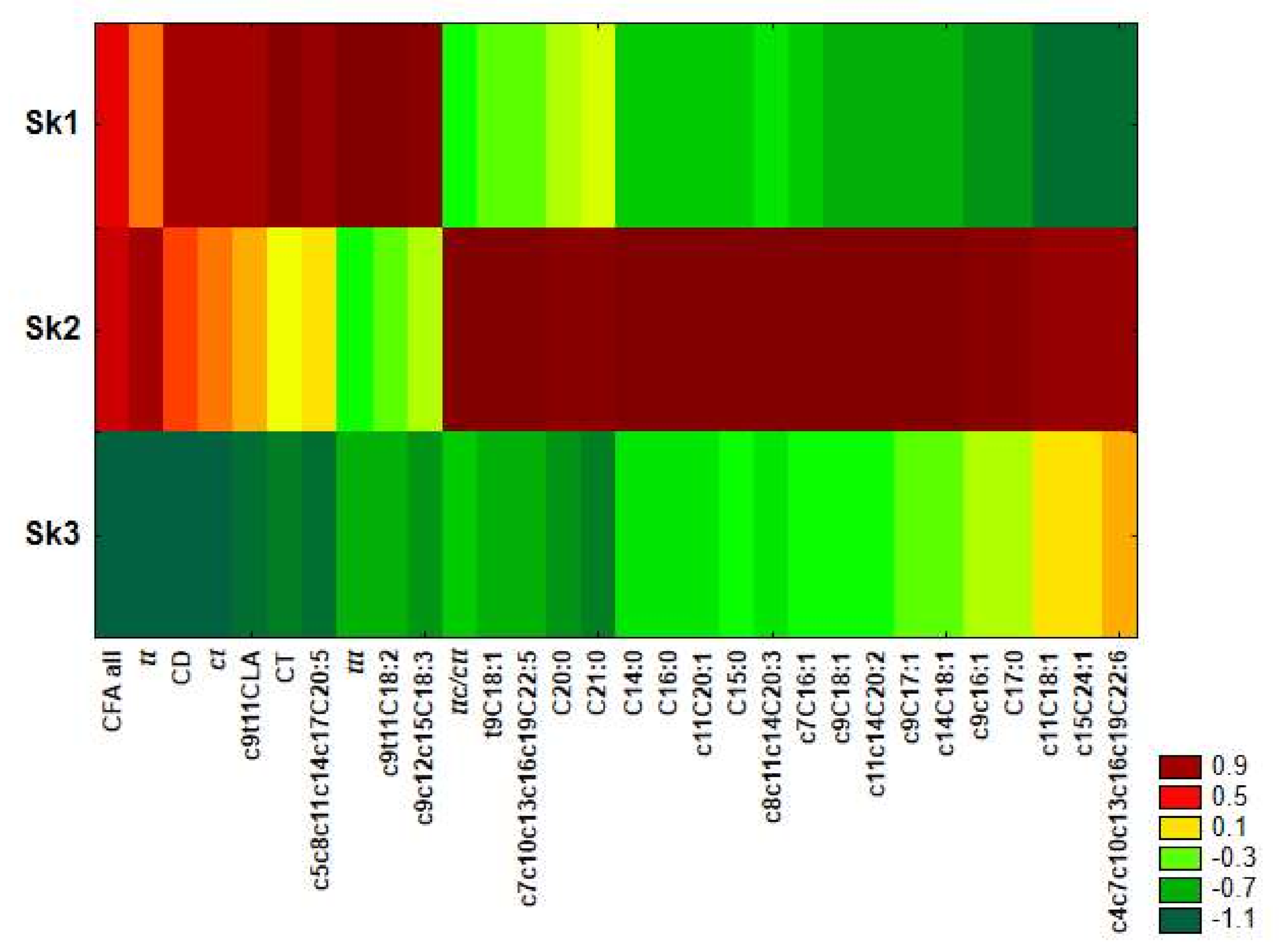 Ijms 23 00442 g004 550