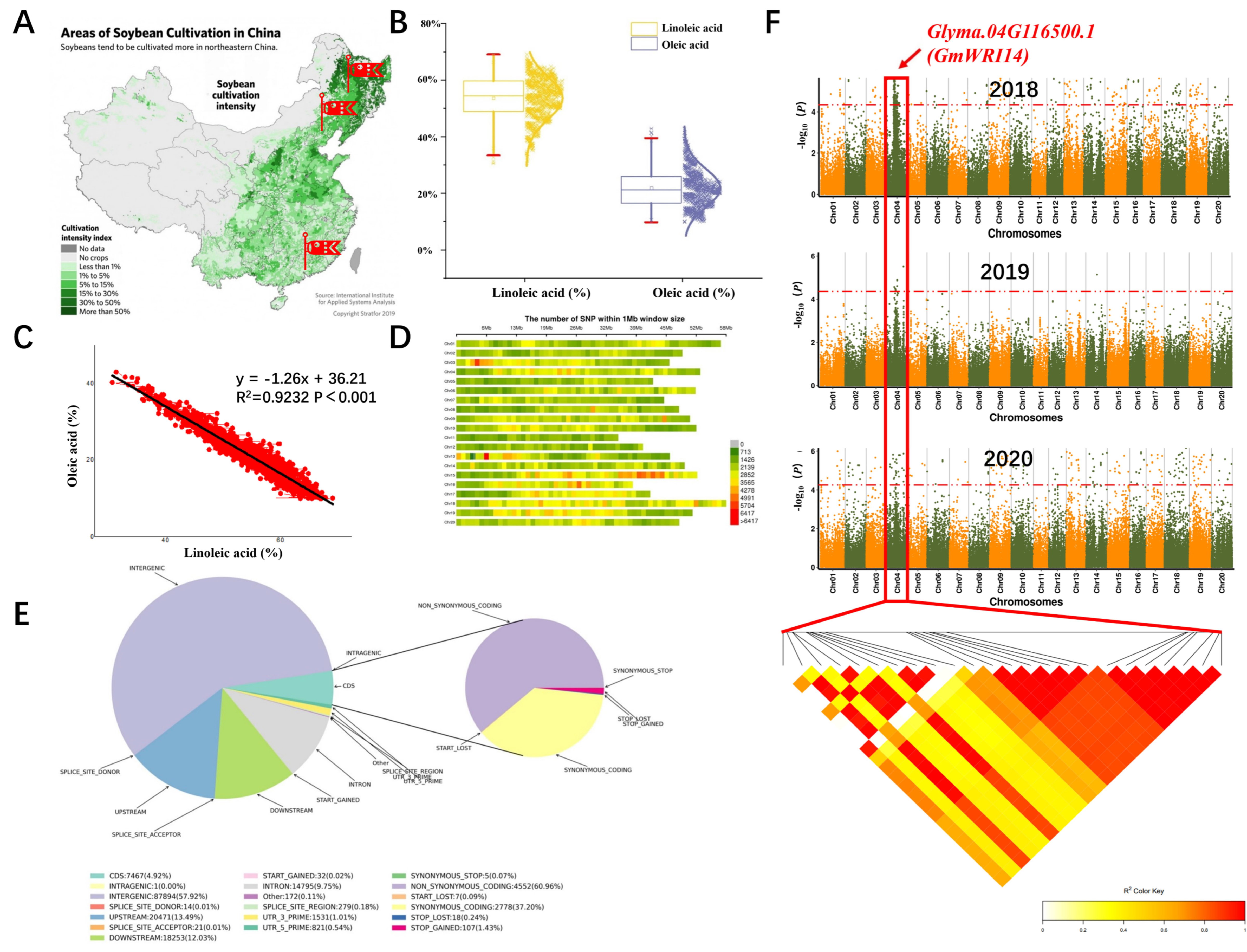 Ijms 23 00454 g001 550