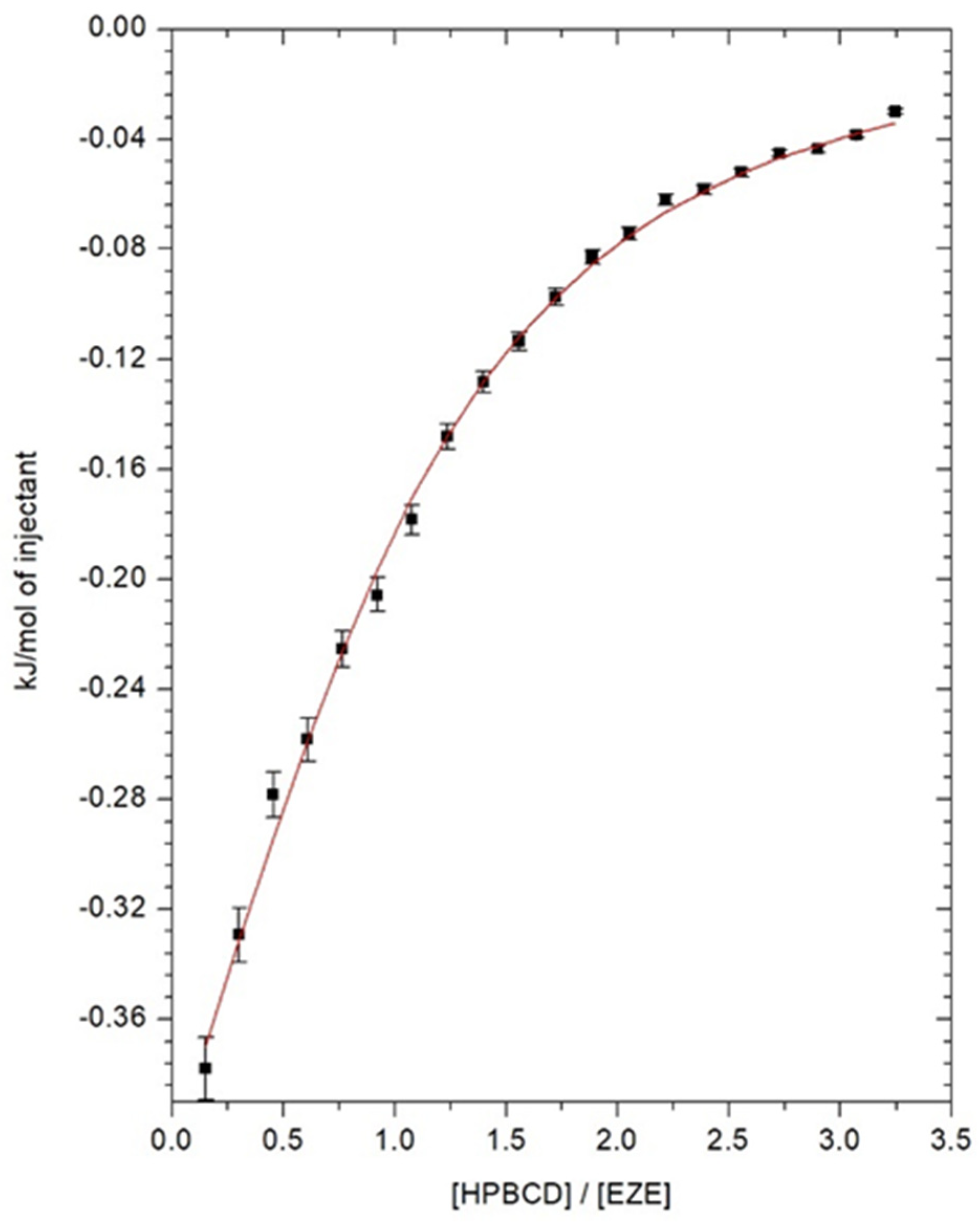 Ijms 23 00455 g004 550