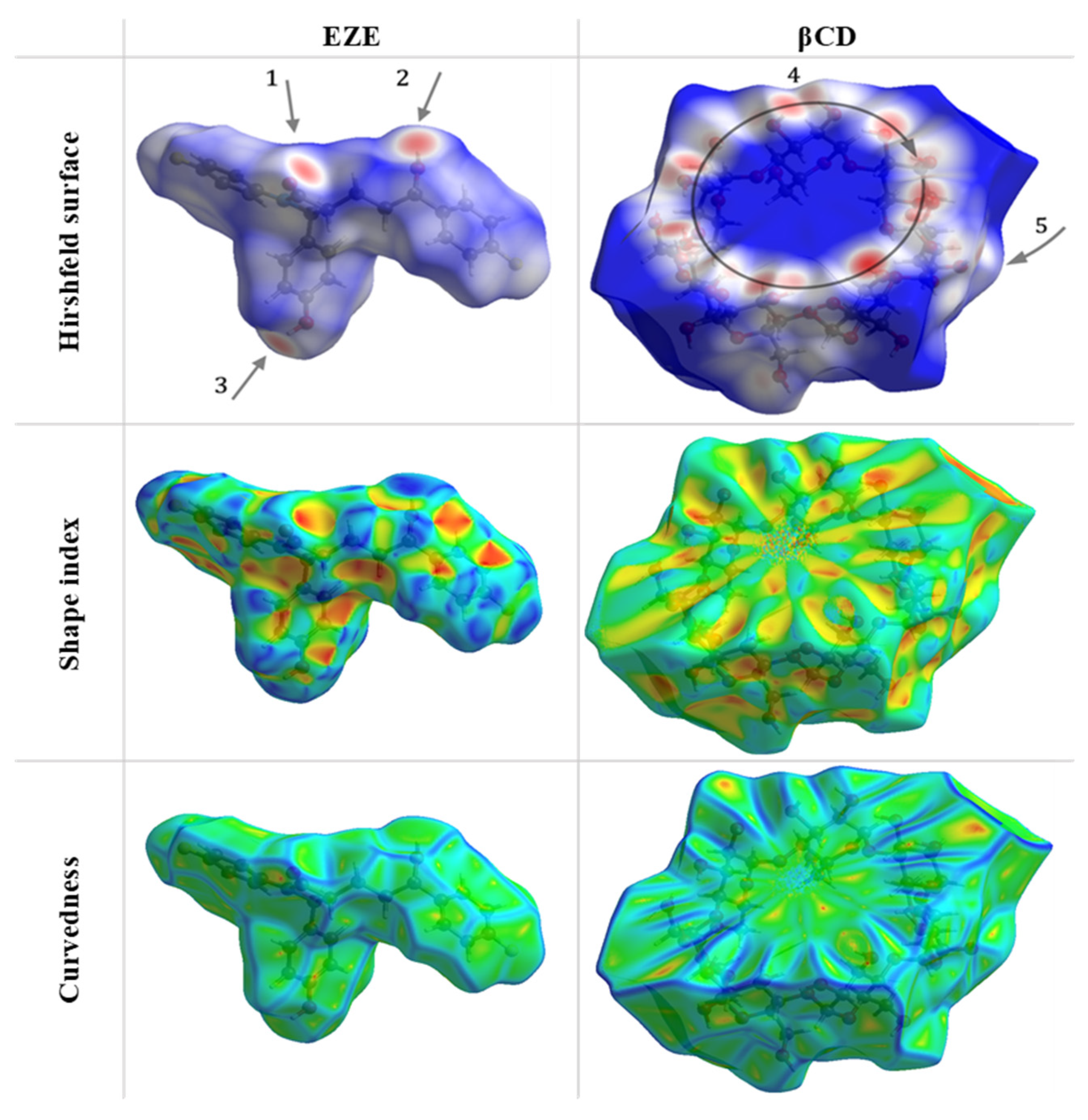 Ijms 23 00455 g010 550