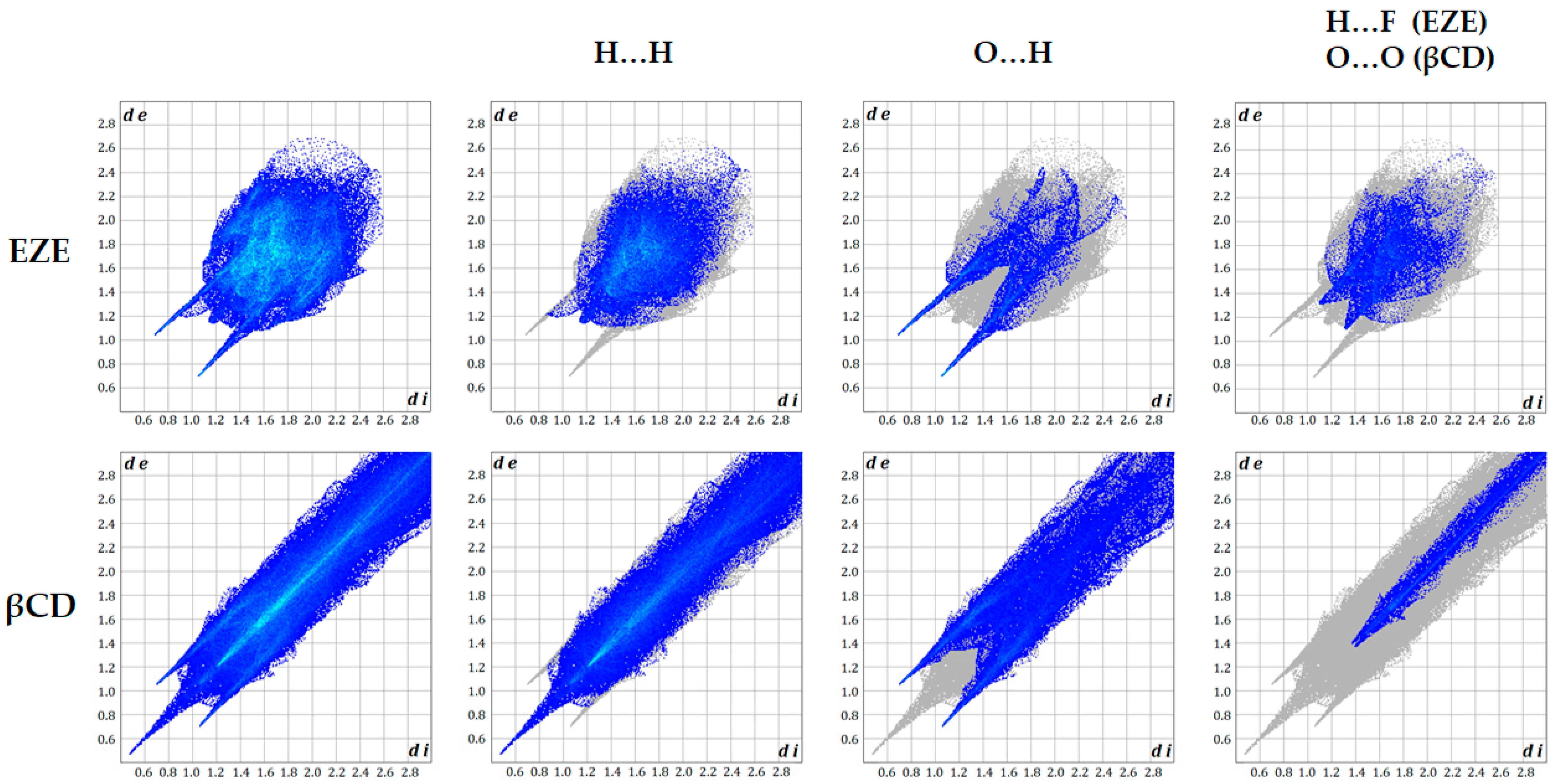 Ijms 23 00455 g011 550