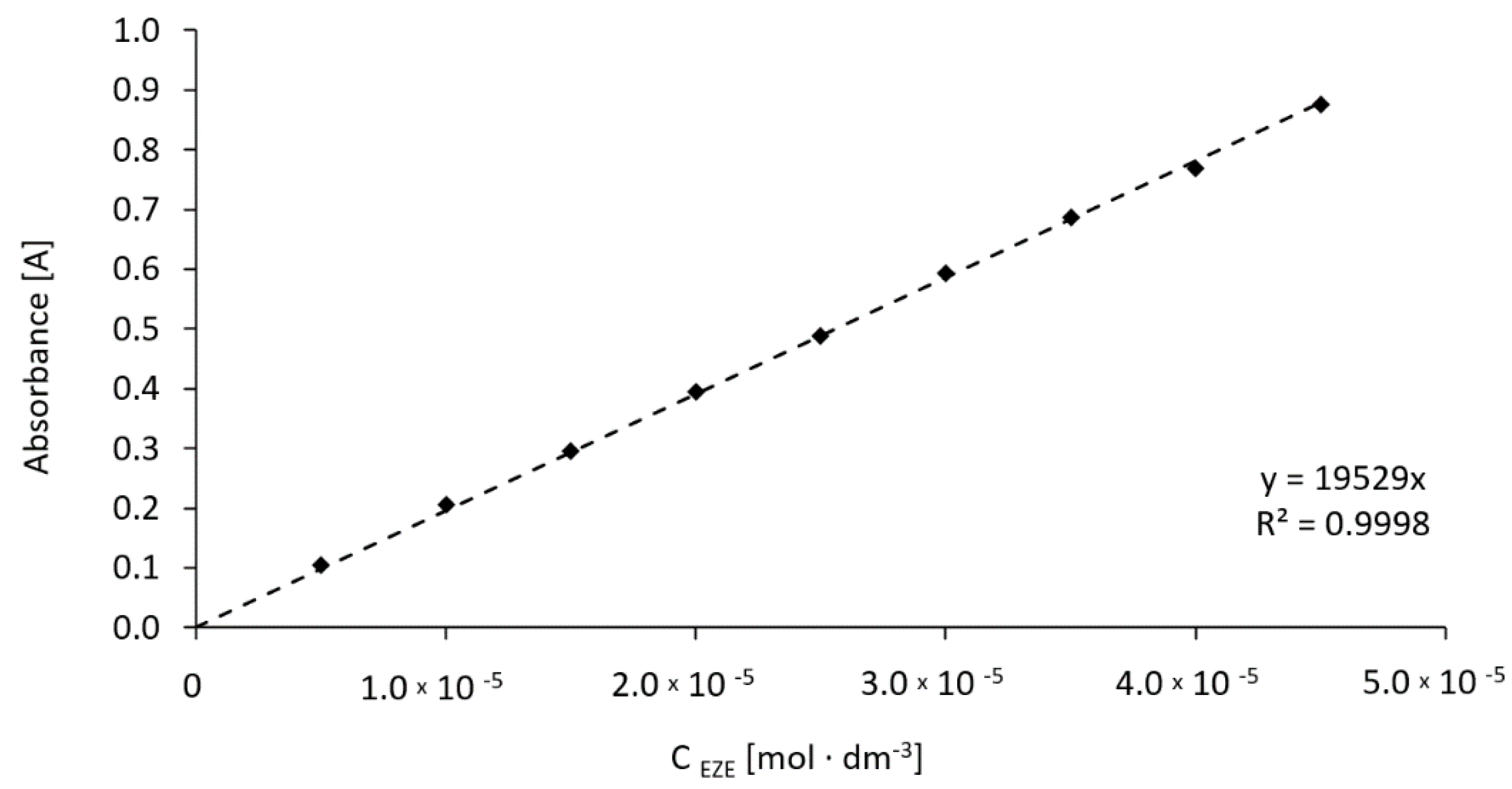 Ijms 23 00455 g016 550