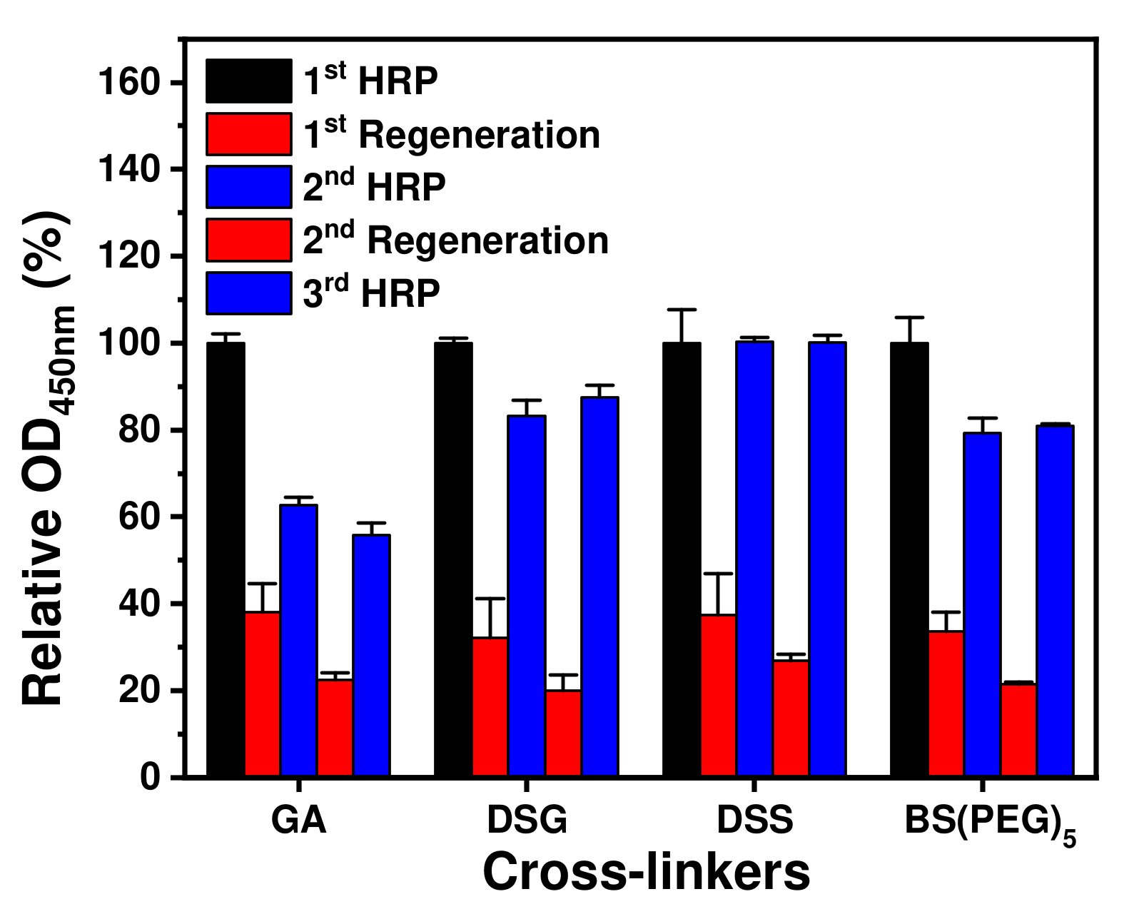 Ijms 23 00459 g002 550