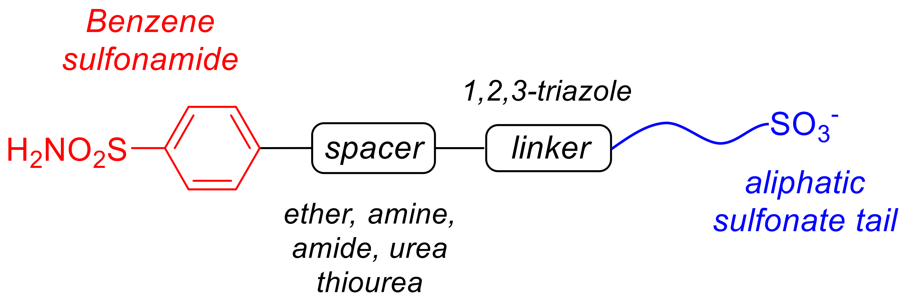 Ijms 23 00461 g005 550