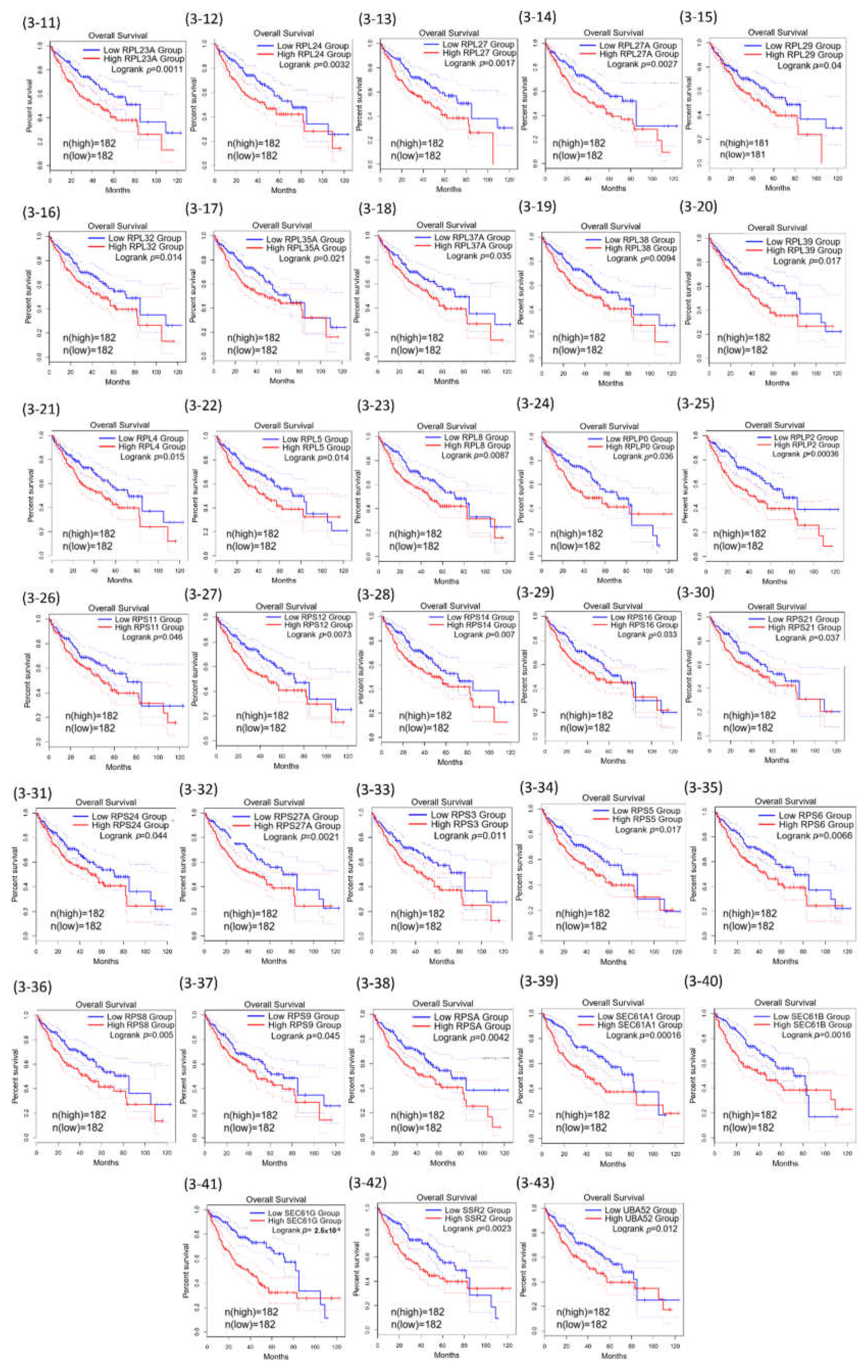 Ijms 23 00481 g003b Ijms 23 00481 g003b