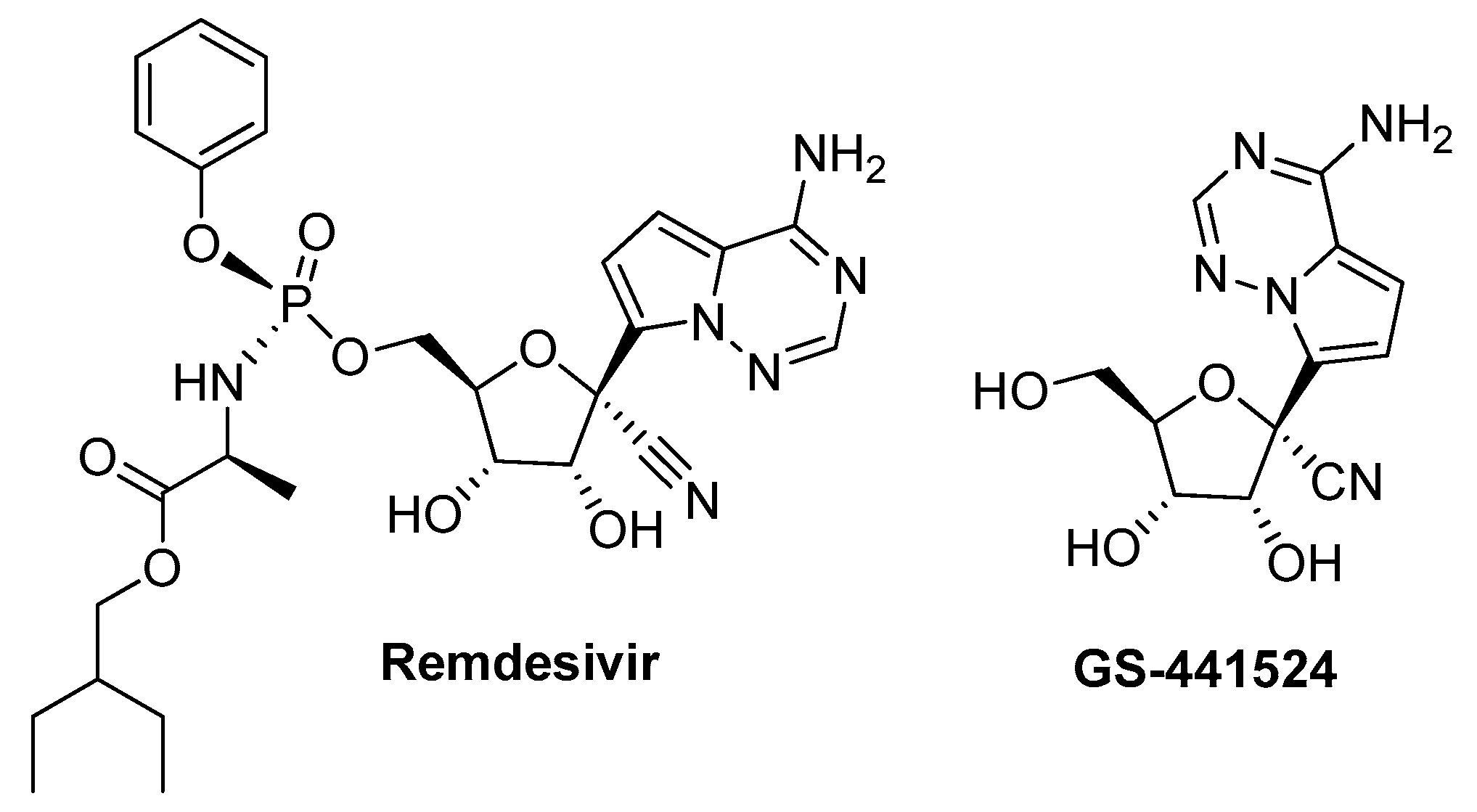 Ijms 23 00518 g003 550