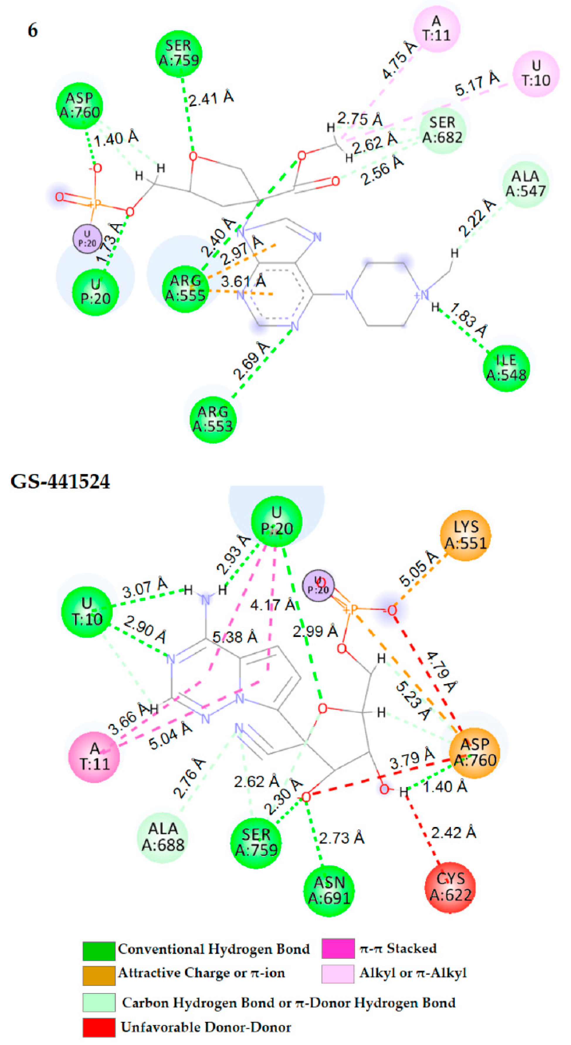 Ijms 23 00518 g008 550