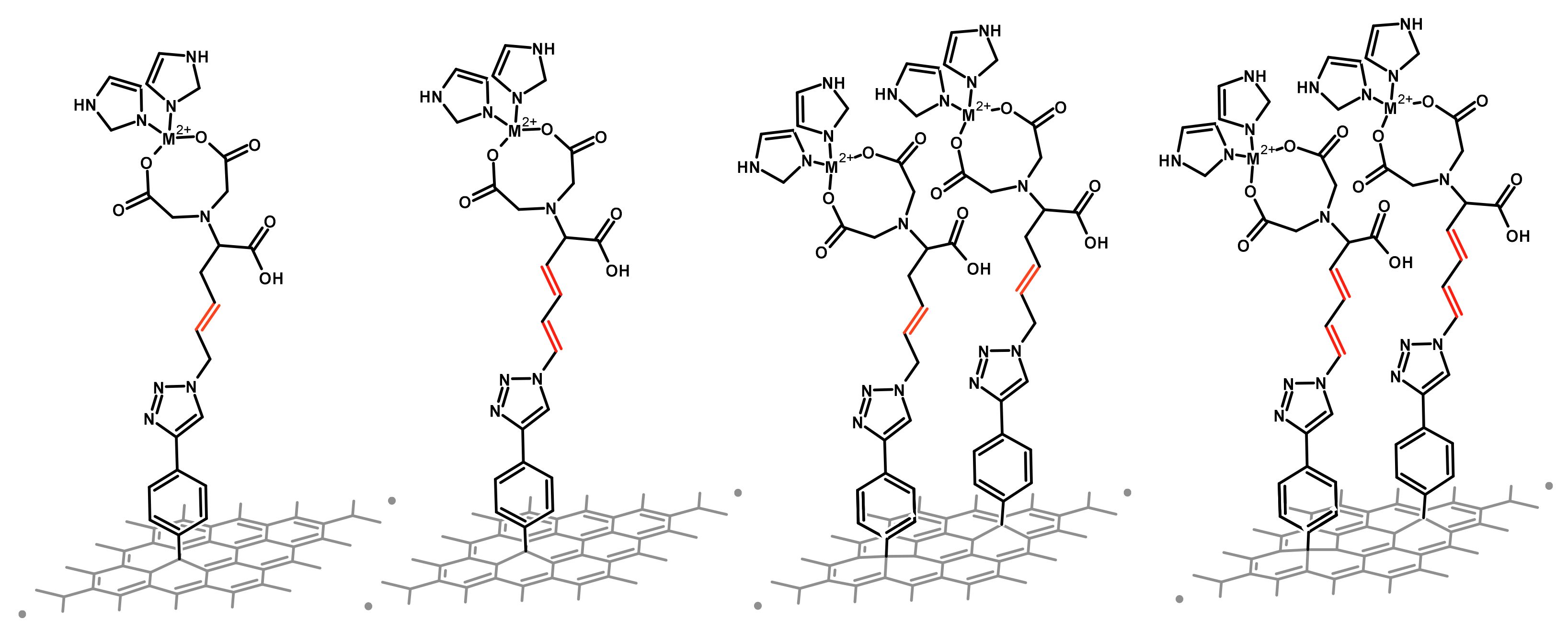 Ijms 23 00543 g001 Ijms 23 00543 g001