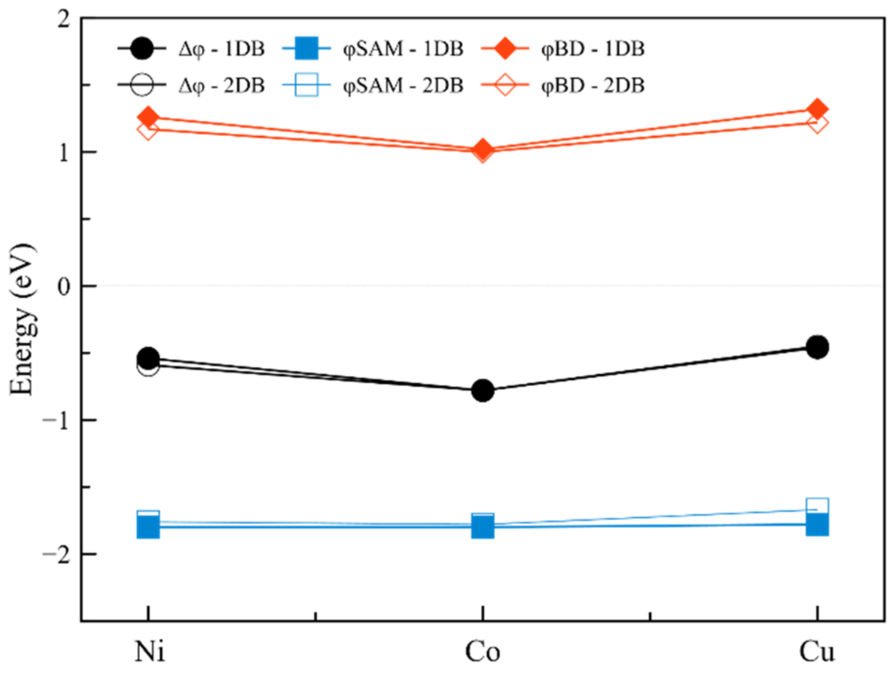 Ijms 23 00543 g004 Ijms 23 00543 g004