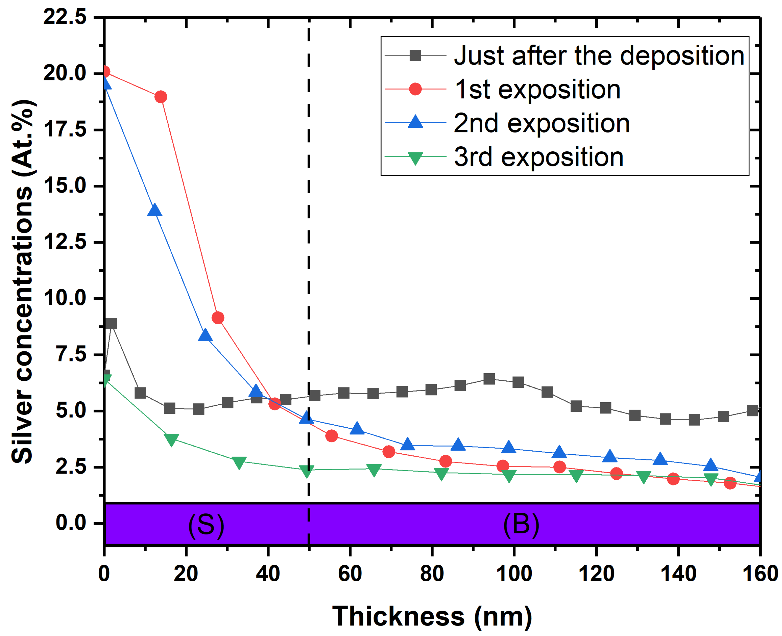 Ijms 23 00563 g008 550