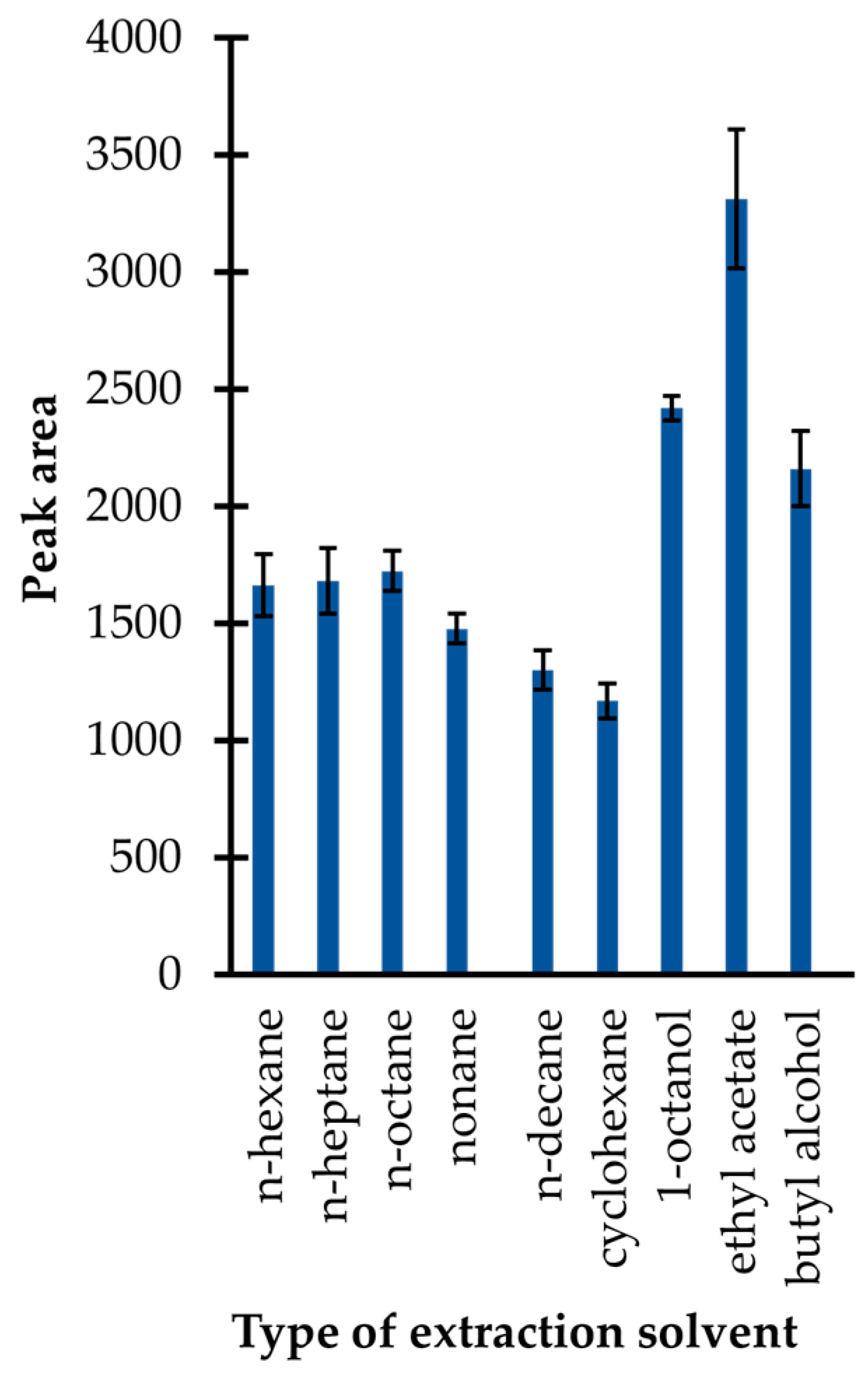 Ijms 23 00598 g004 550