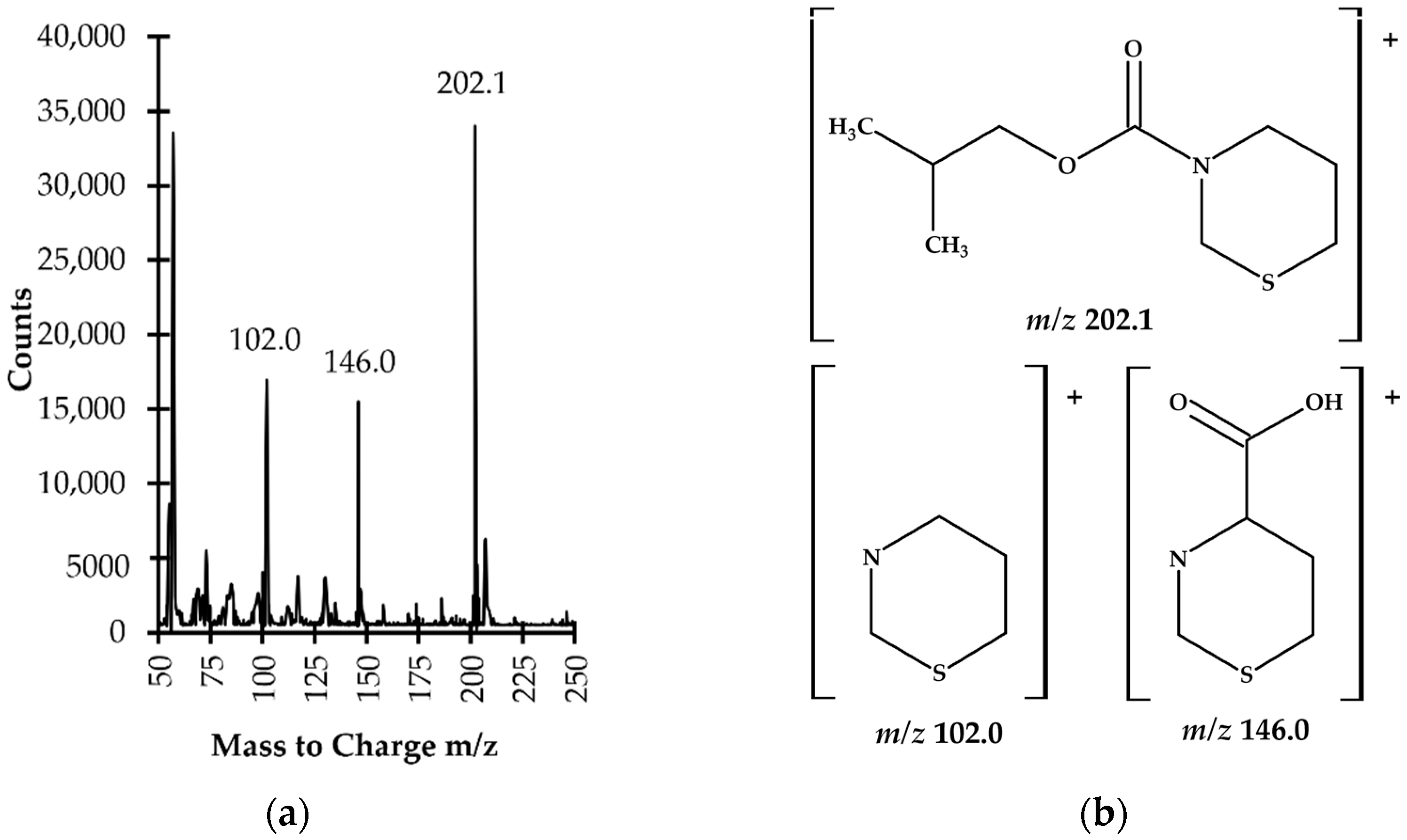 Ijms 23 00598 g006 550