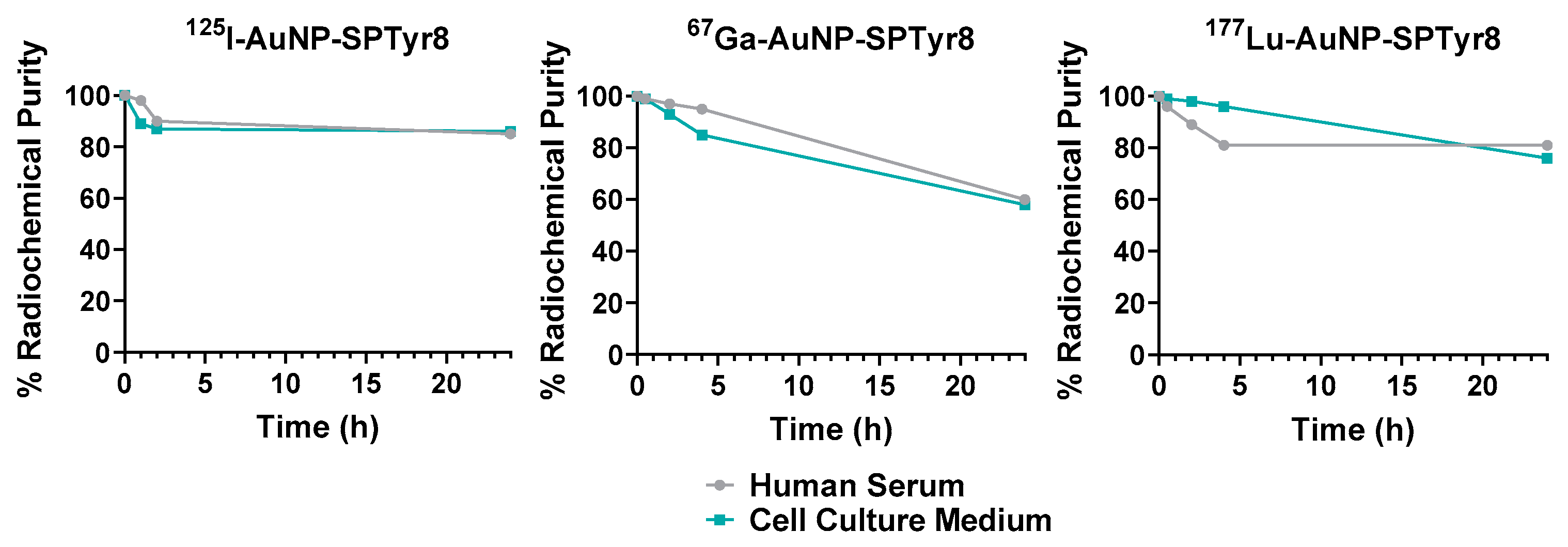 Ijms 23 00617 g004 Ijms 23 00617 g004