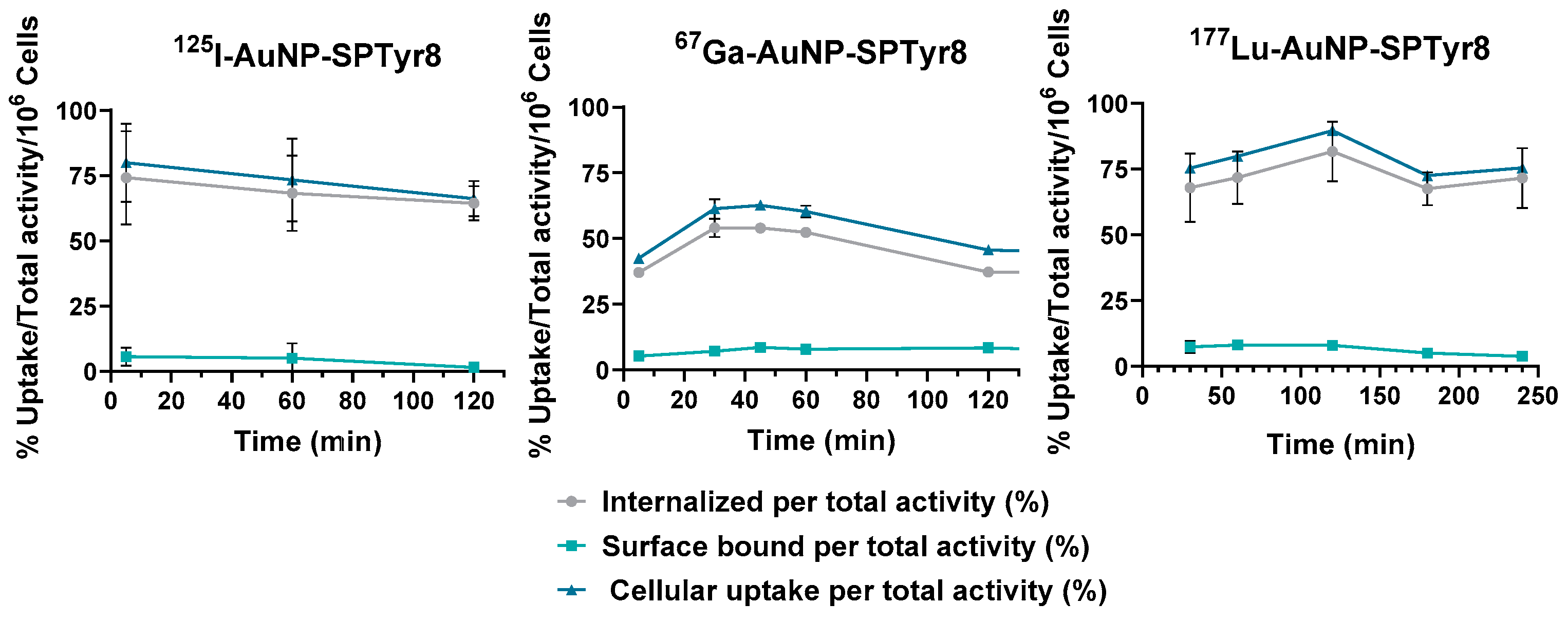 Ijms 23 00617 g006 Ijms 23 00617 g006