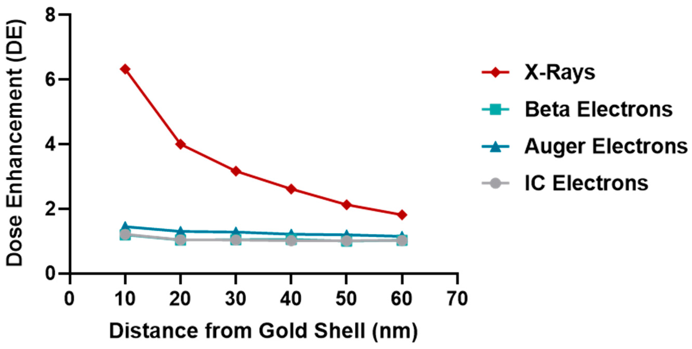 Ijms 23 00617 g008 Ijms 23 00617 g008