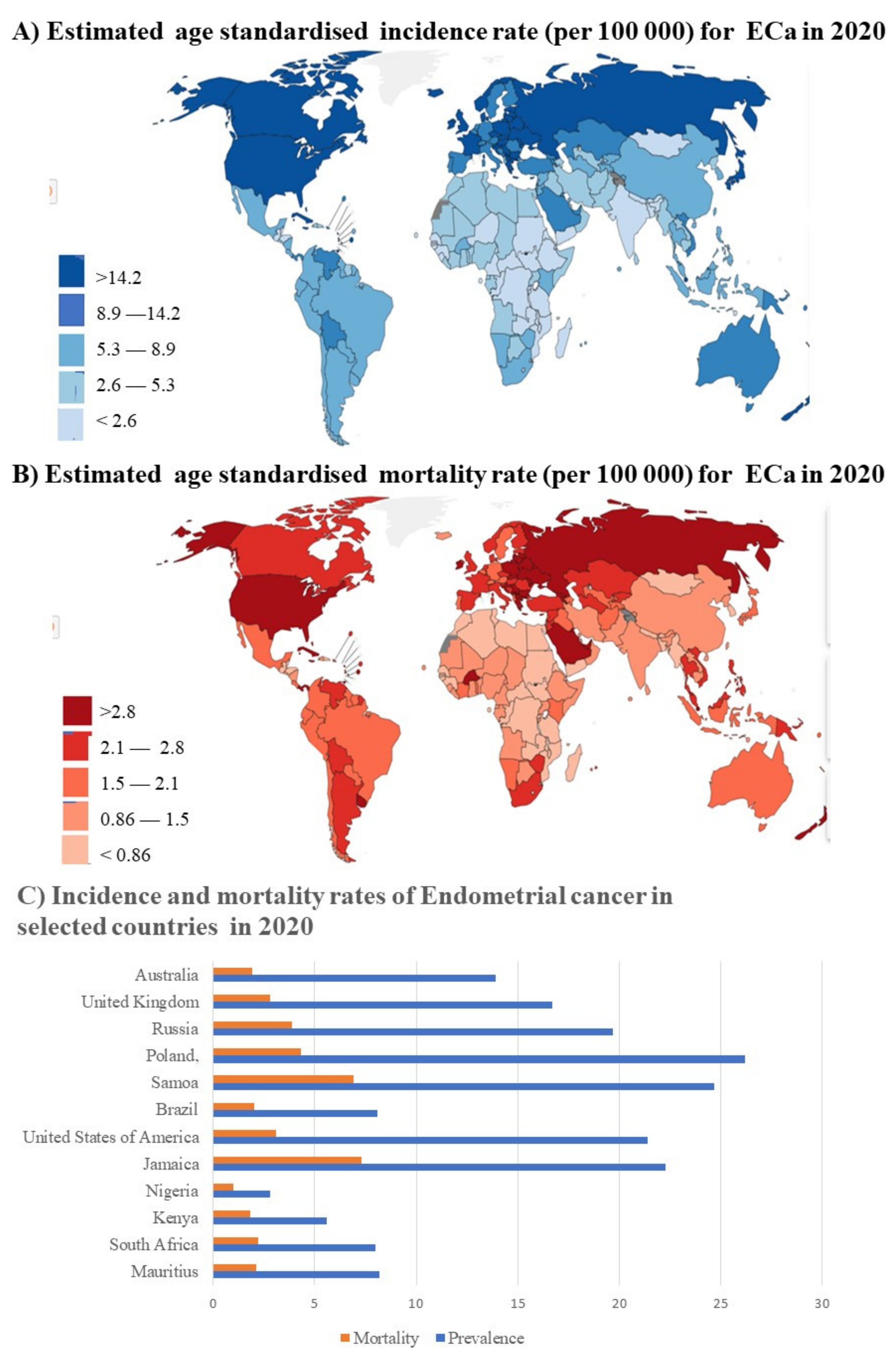 Ijms 23 00628 g002 Ijms 23 00628 g002