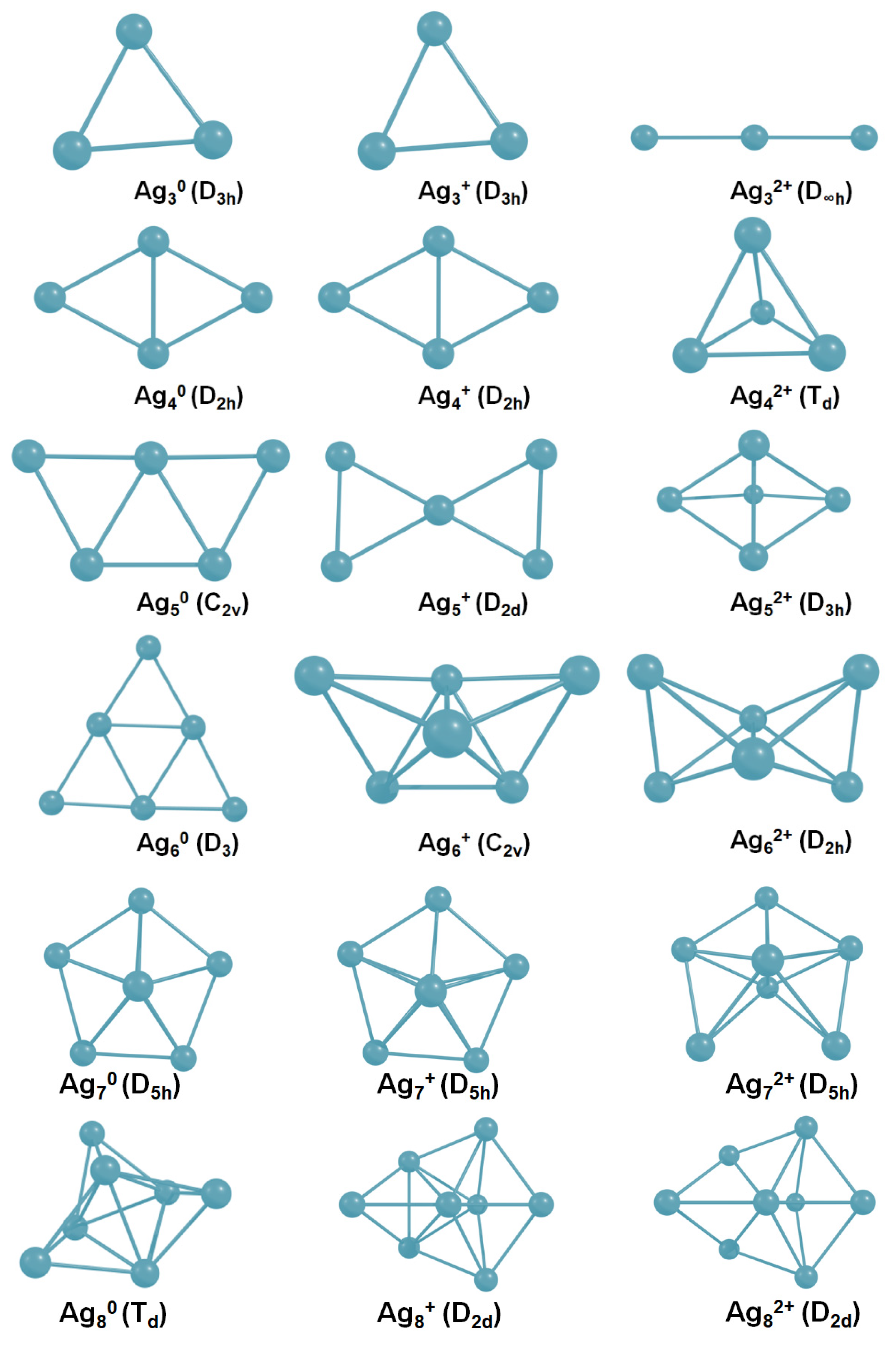 Ijms 23 00634 g002 550