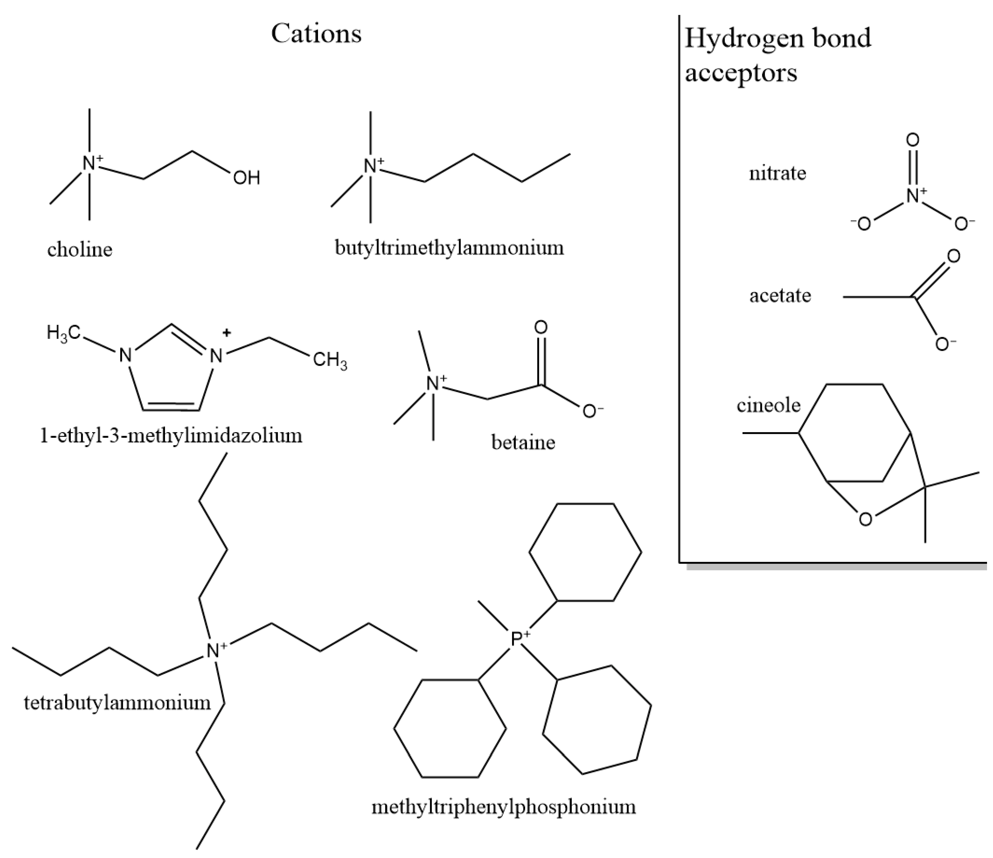 Ijms 23 00645 g004 550