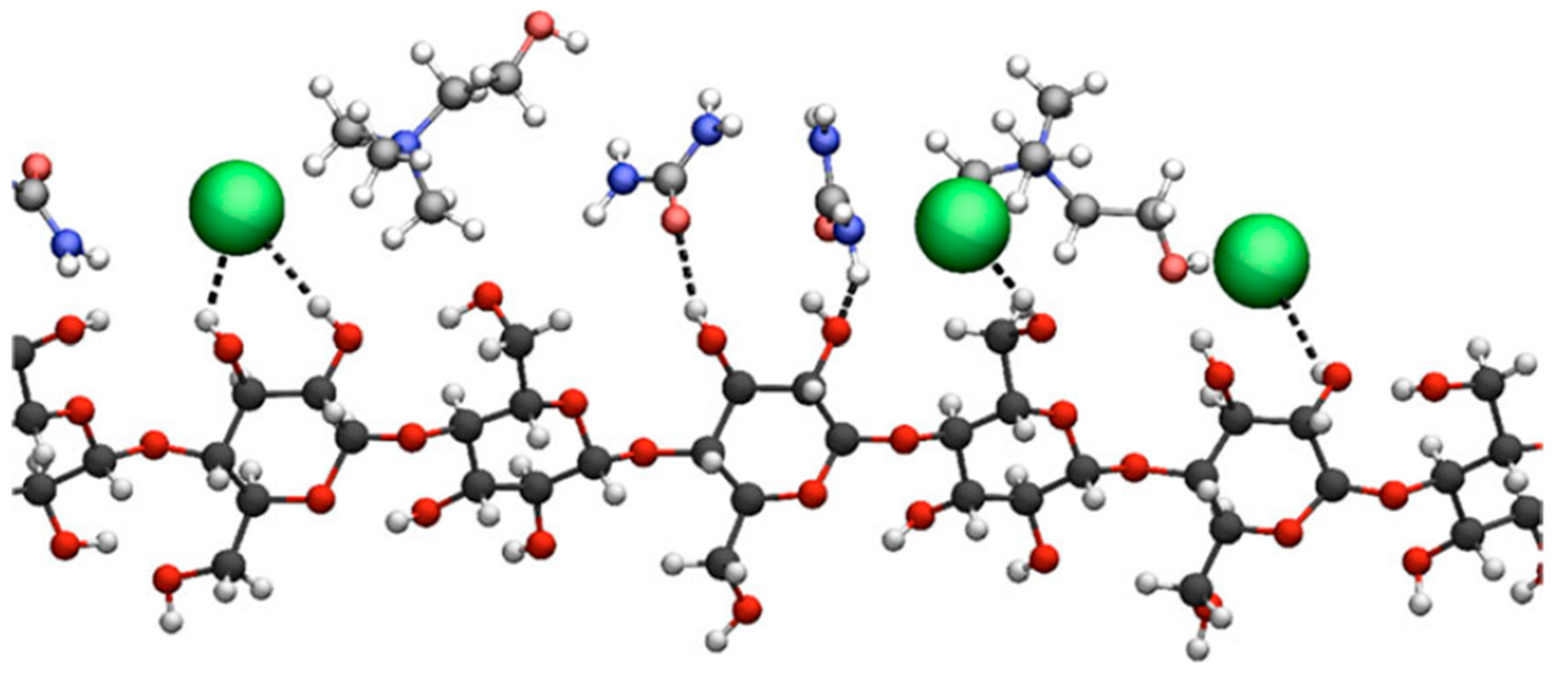 Ijms 23 00645 g005 550