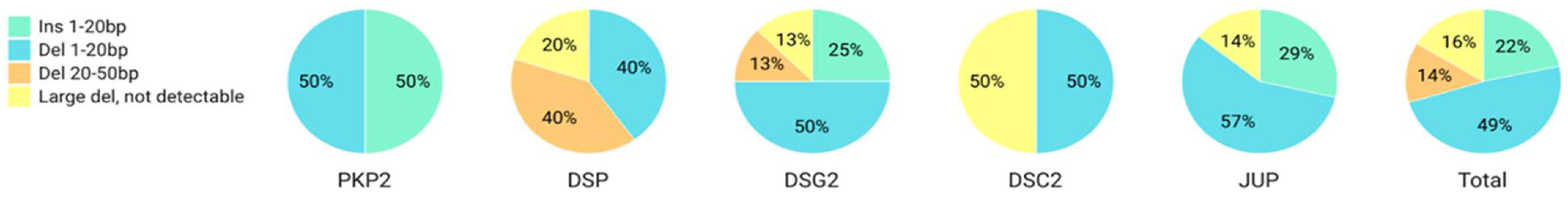 Ijms 23 00656 g001 Ijms 23 00656 g001